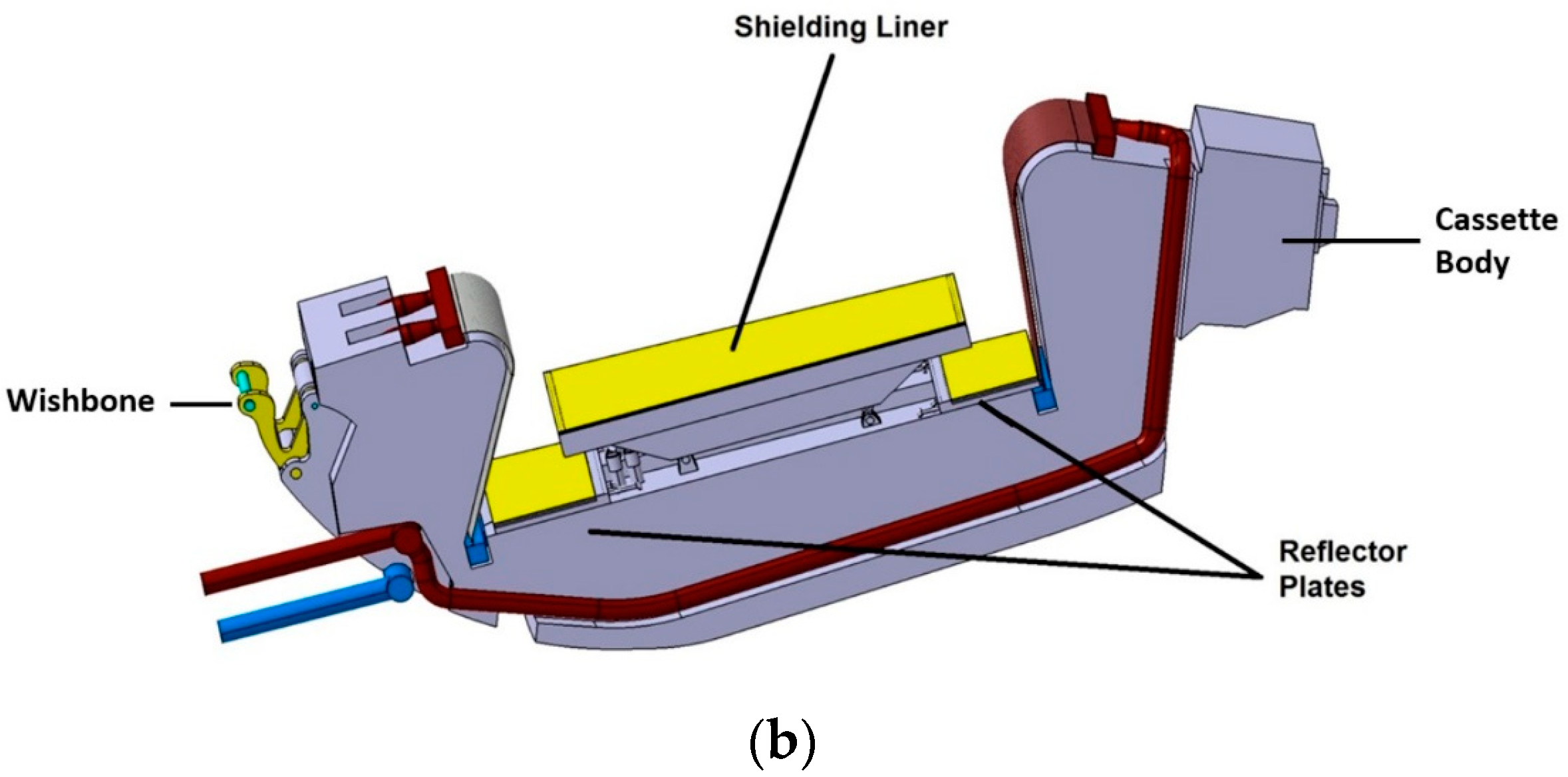 Energies 14 08305 g001b