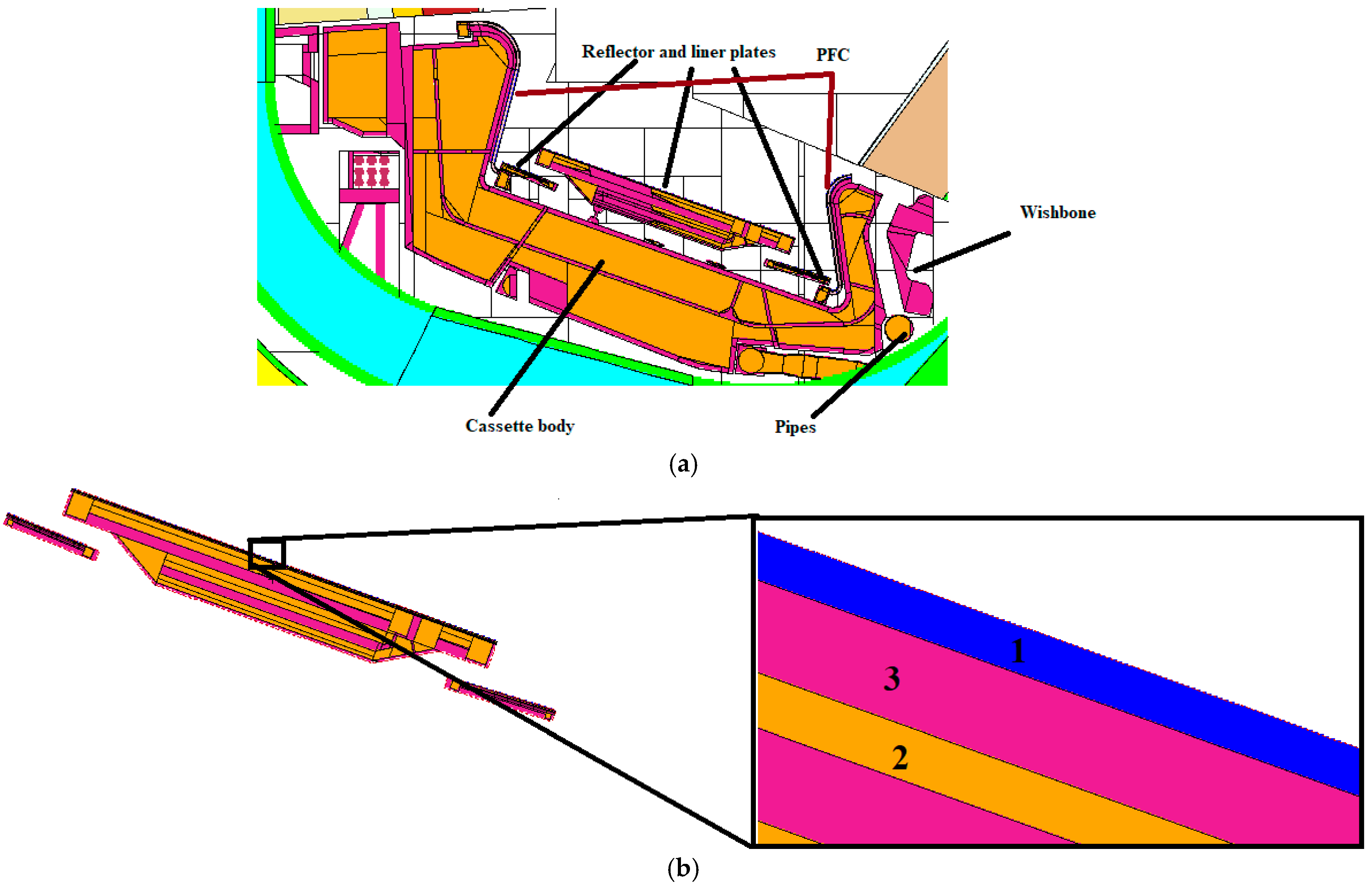 Energies 14 08305 g005