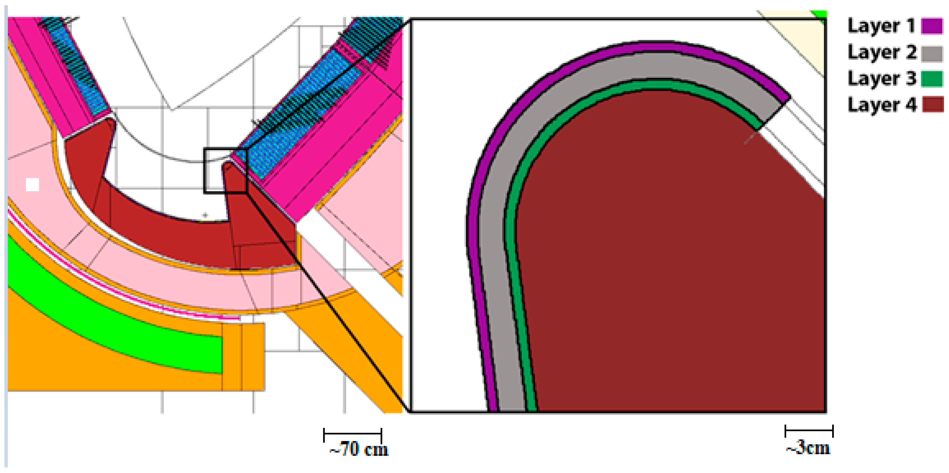 Energies 14 08305 g010