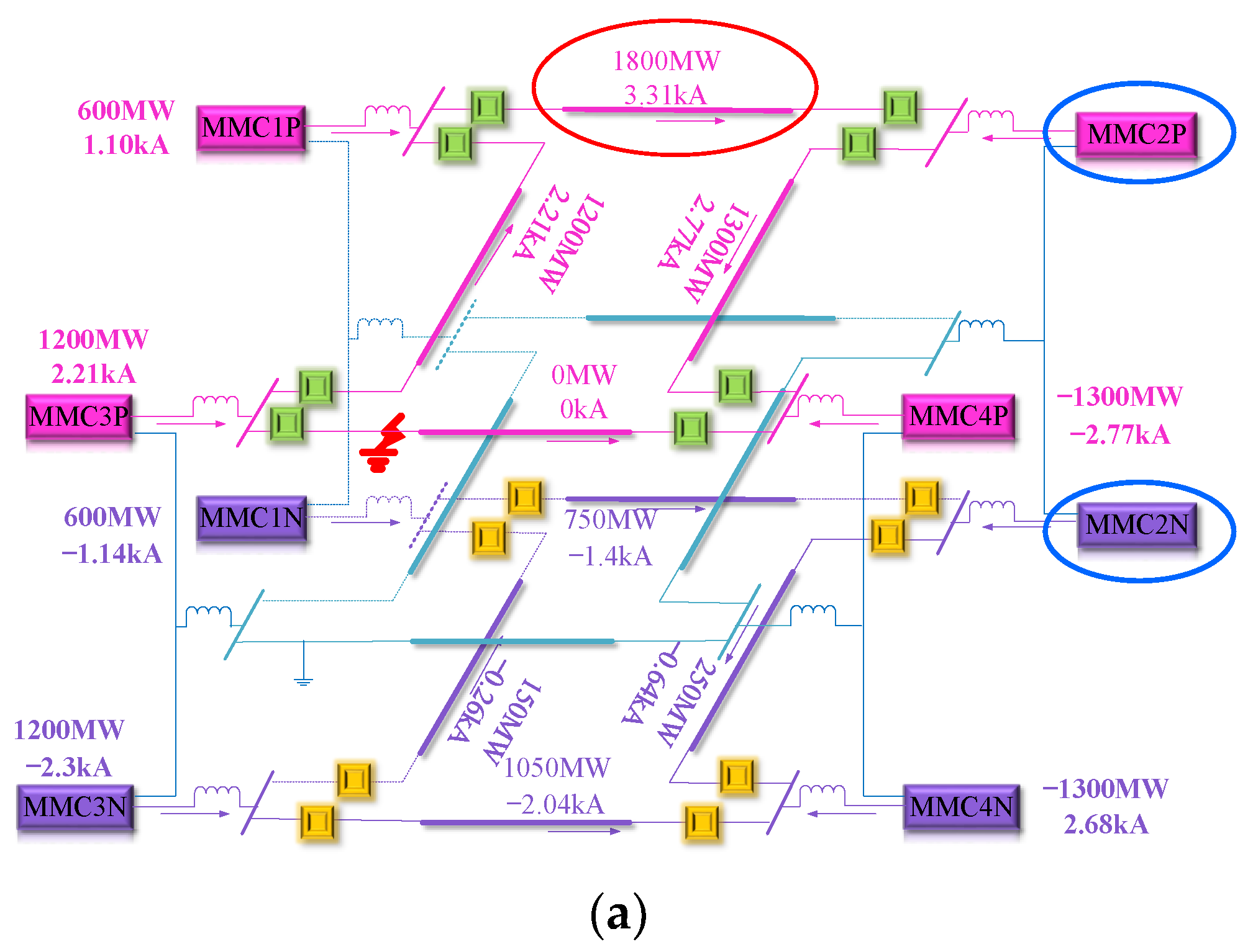 Energies 14 08306 g005a