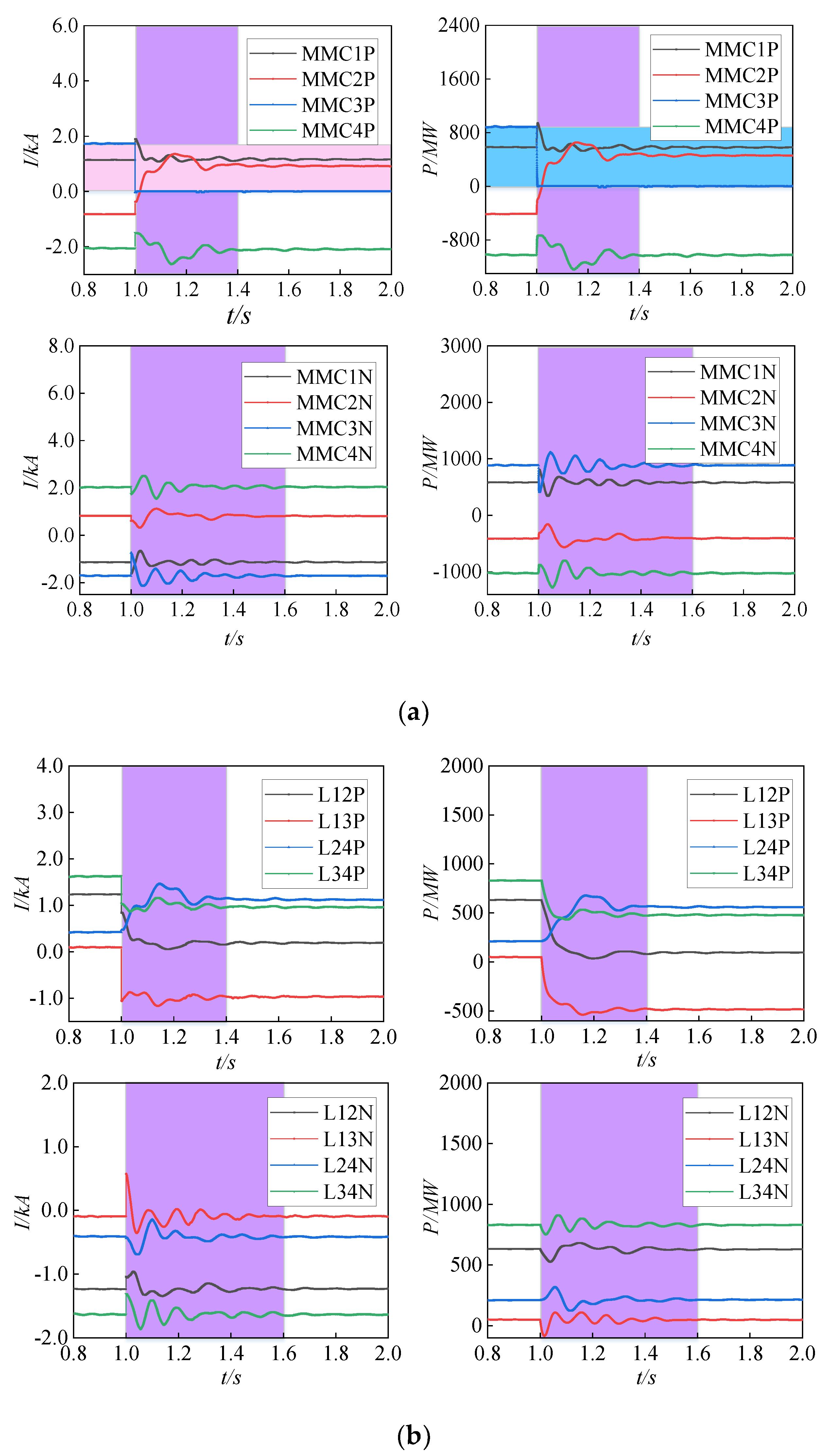Energies 14 08306 g009