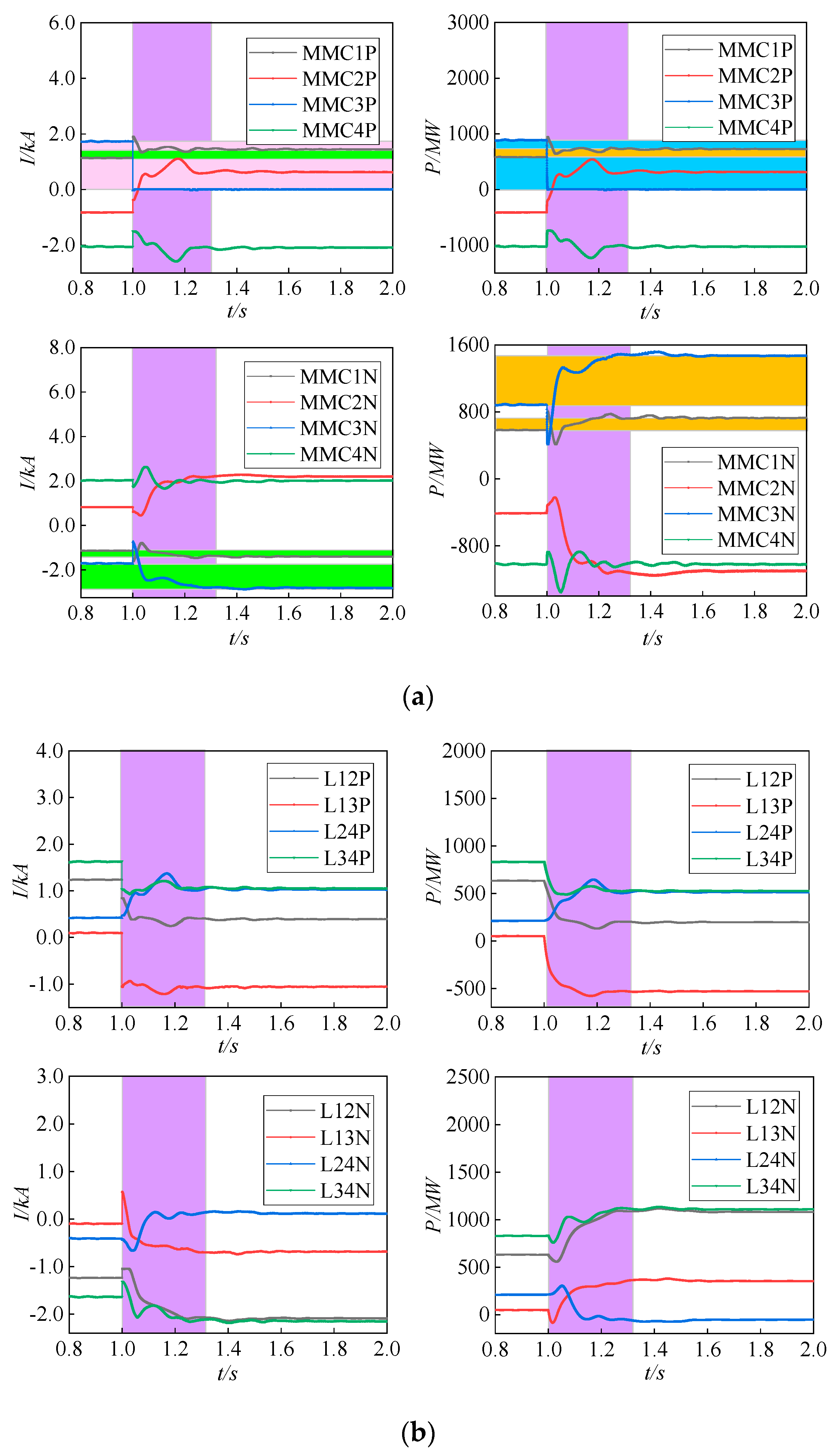 Energies 14 08306 g010