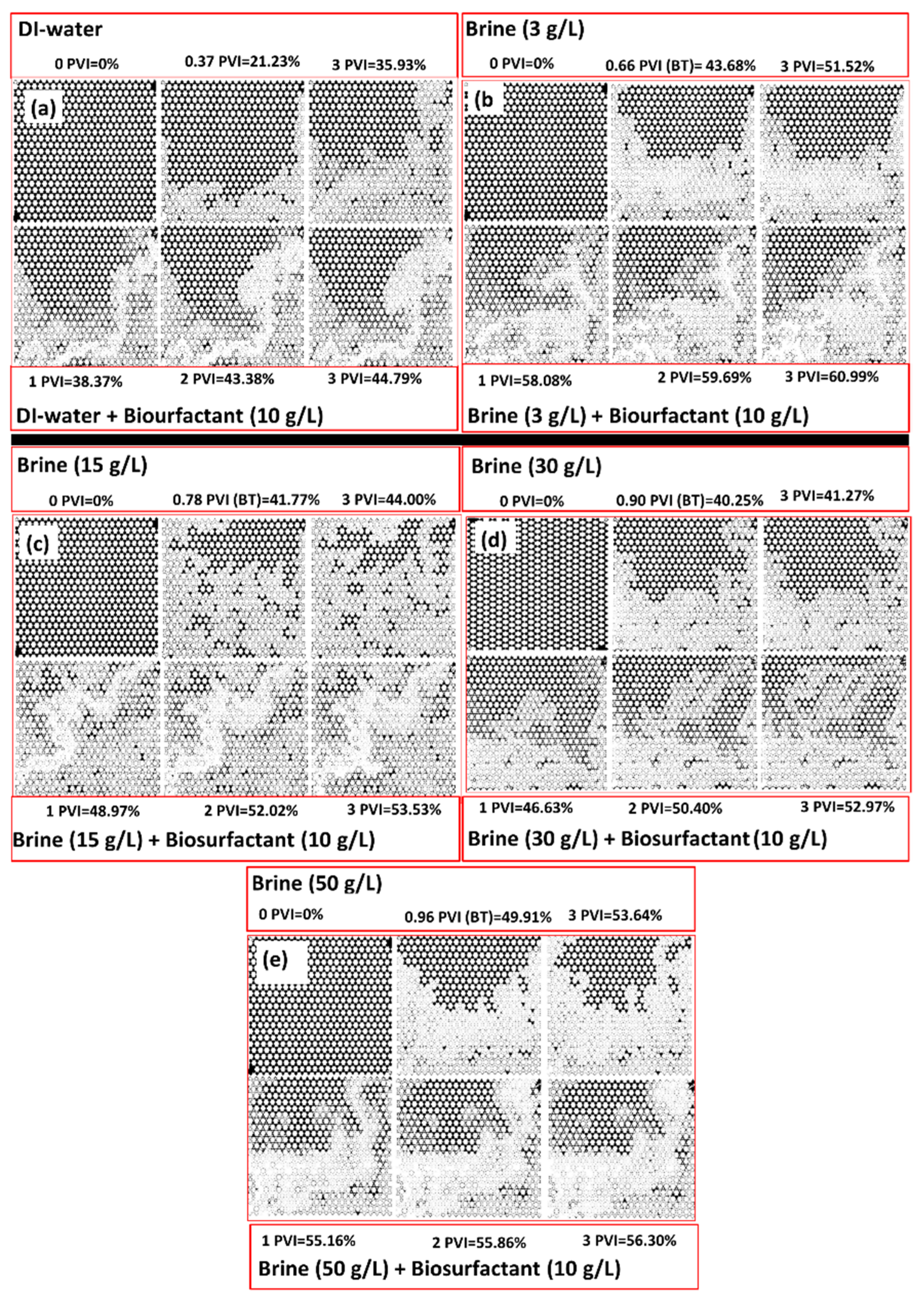 Energies 14 08310 g009