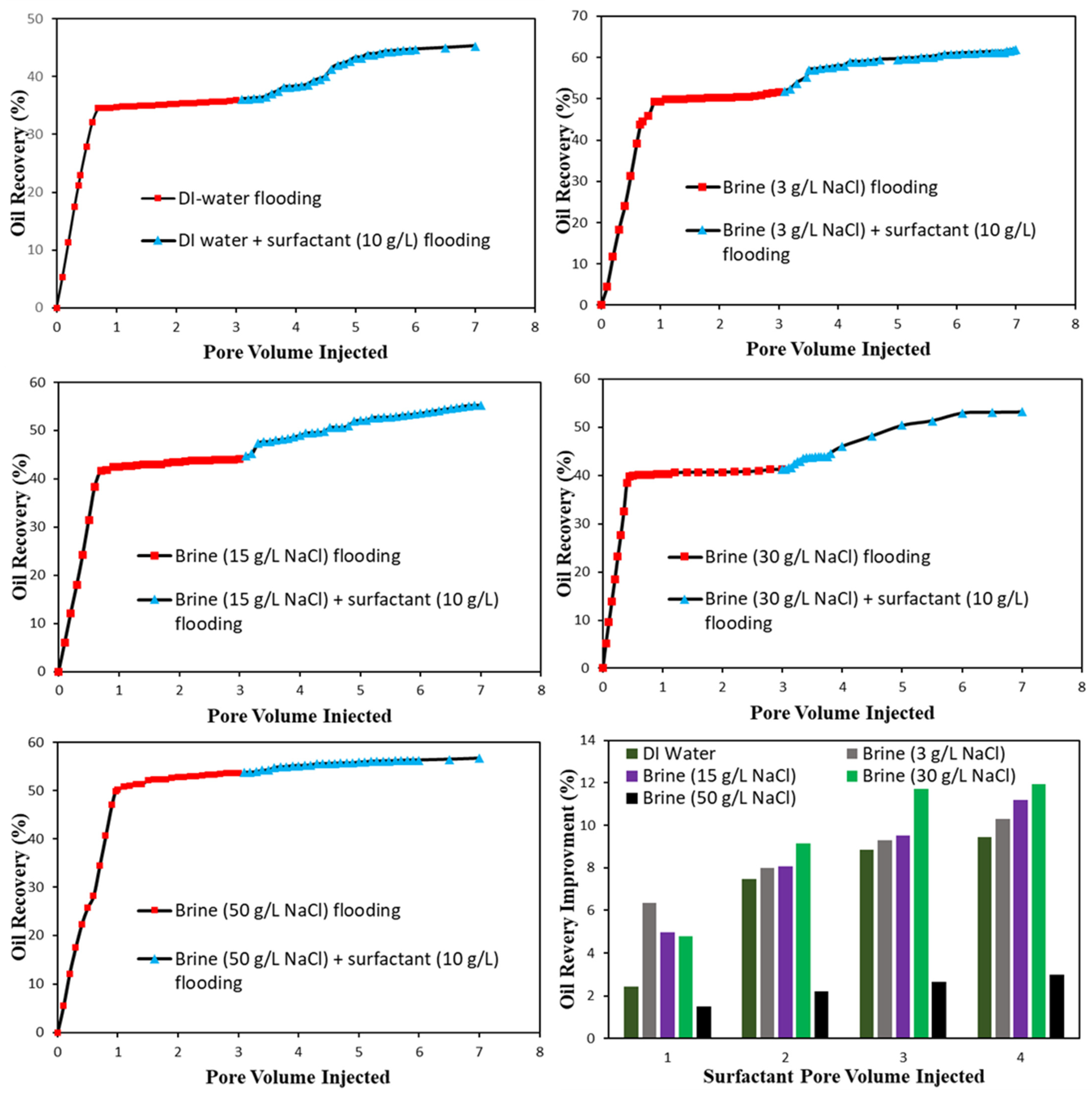 Energies 14 08310 g010