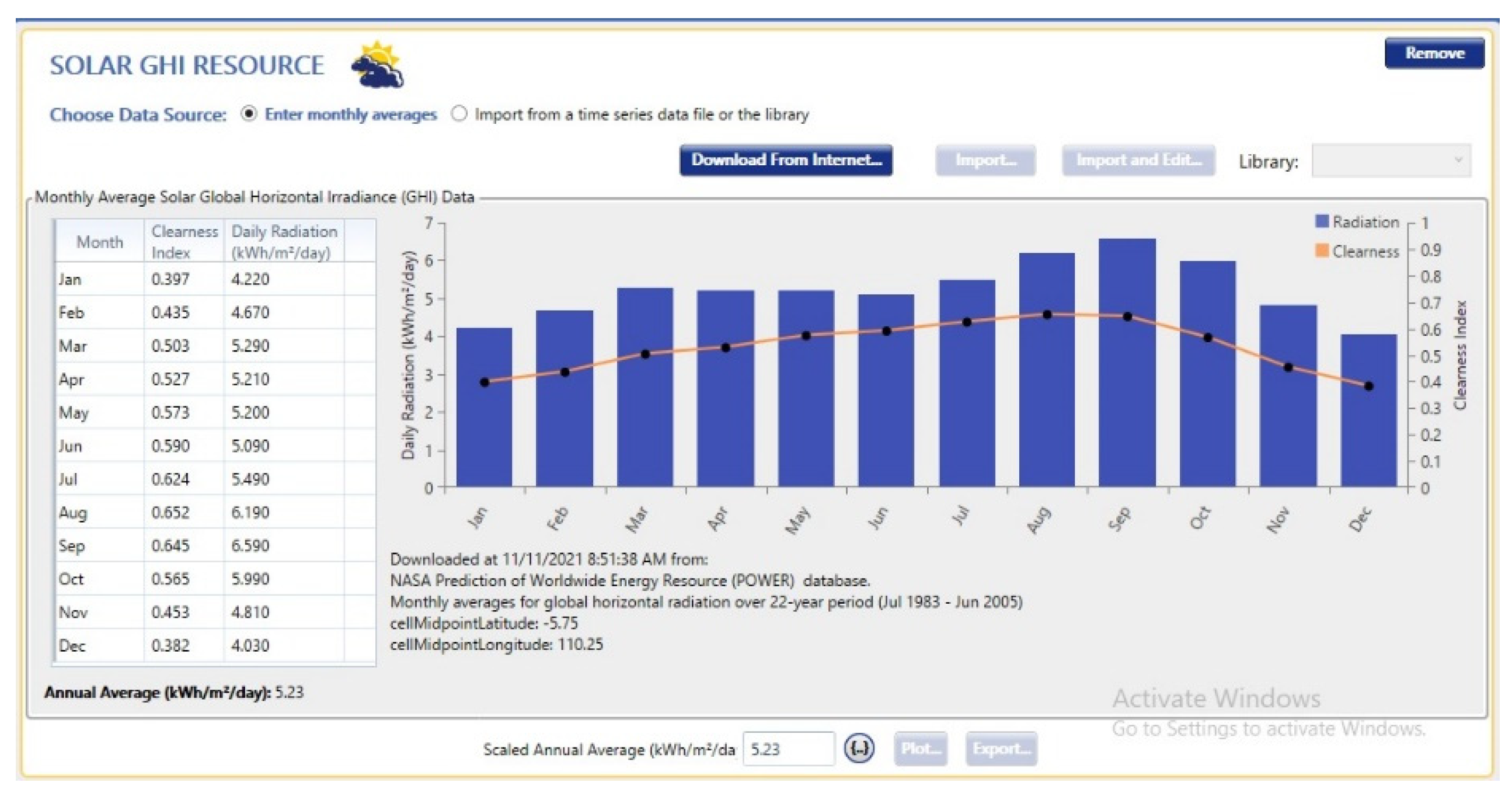 Energies 14 08311 i001