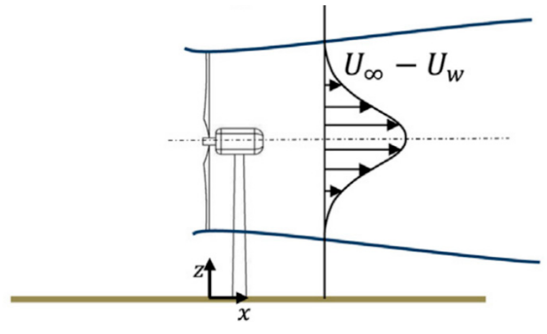 Energies 14 08313 g001