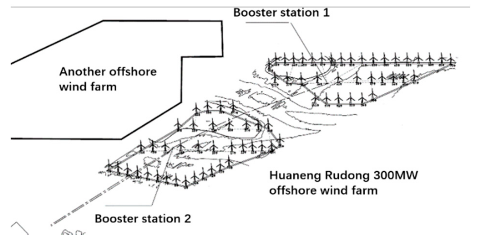 Energies 14 08313 g002