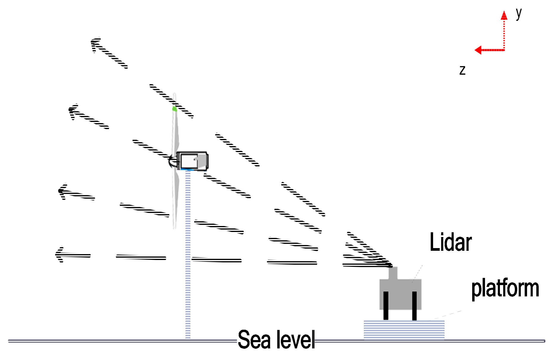 Energies 14 08313 g005