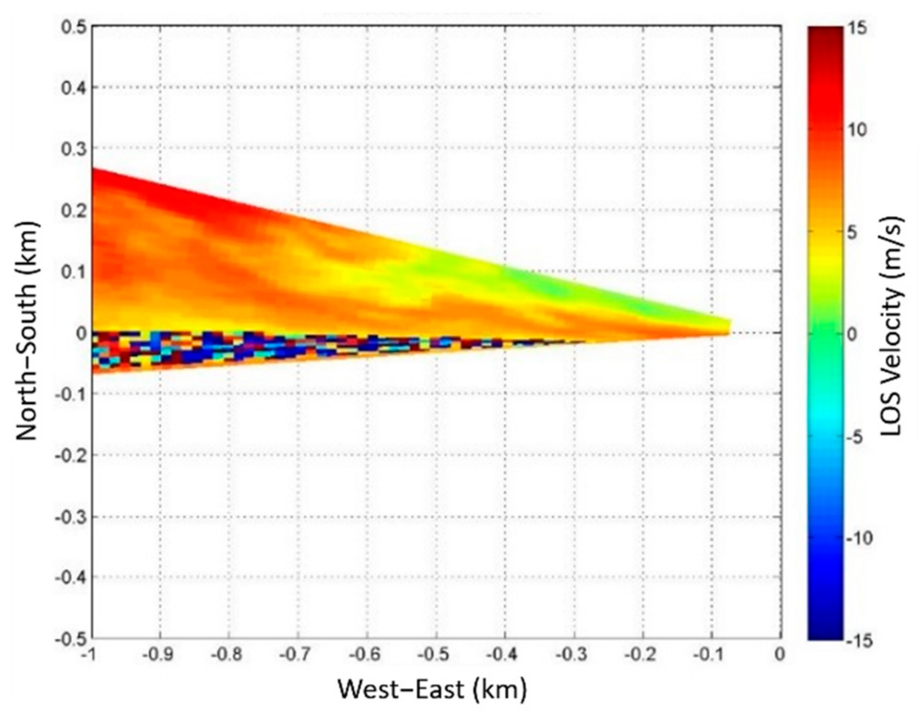 Energies 14 08313 g009