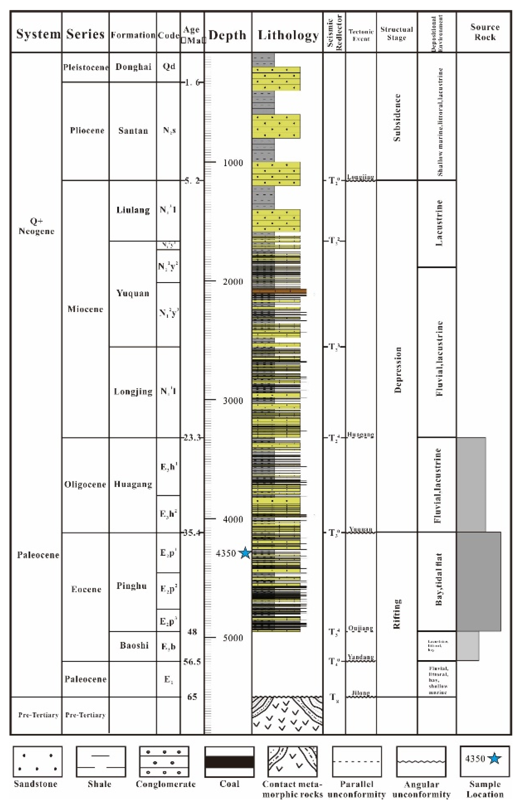 Energies 14 08317 g002