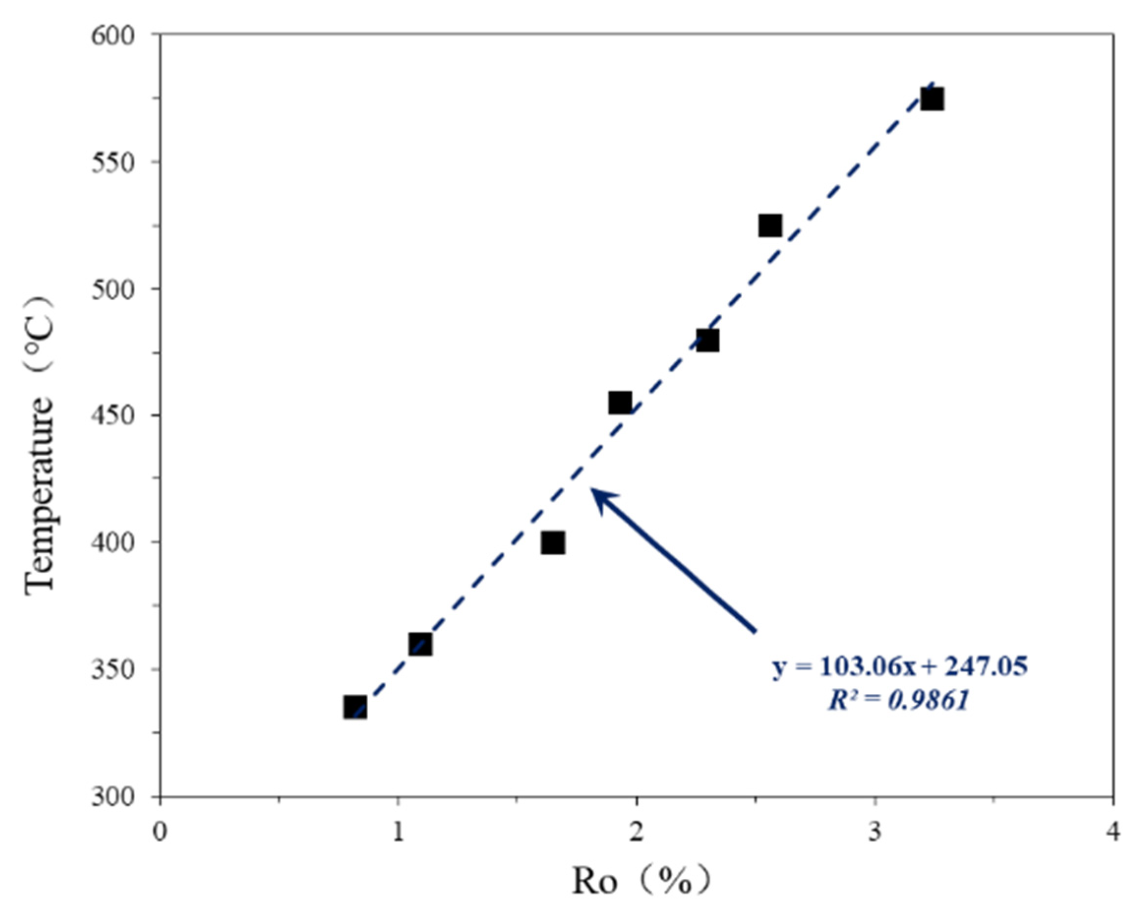 Energies 14 08317 g003