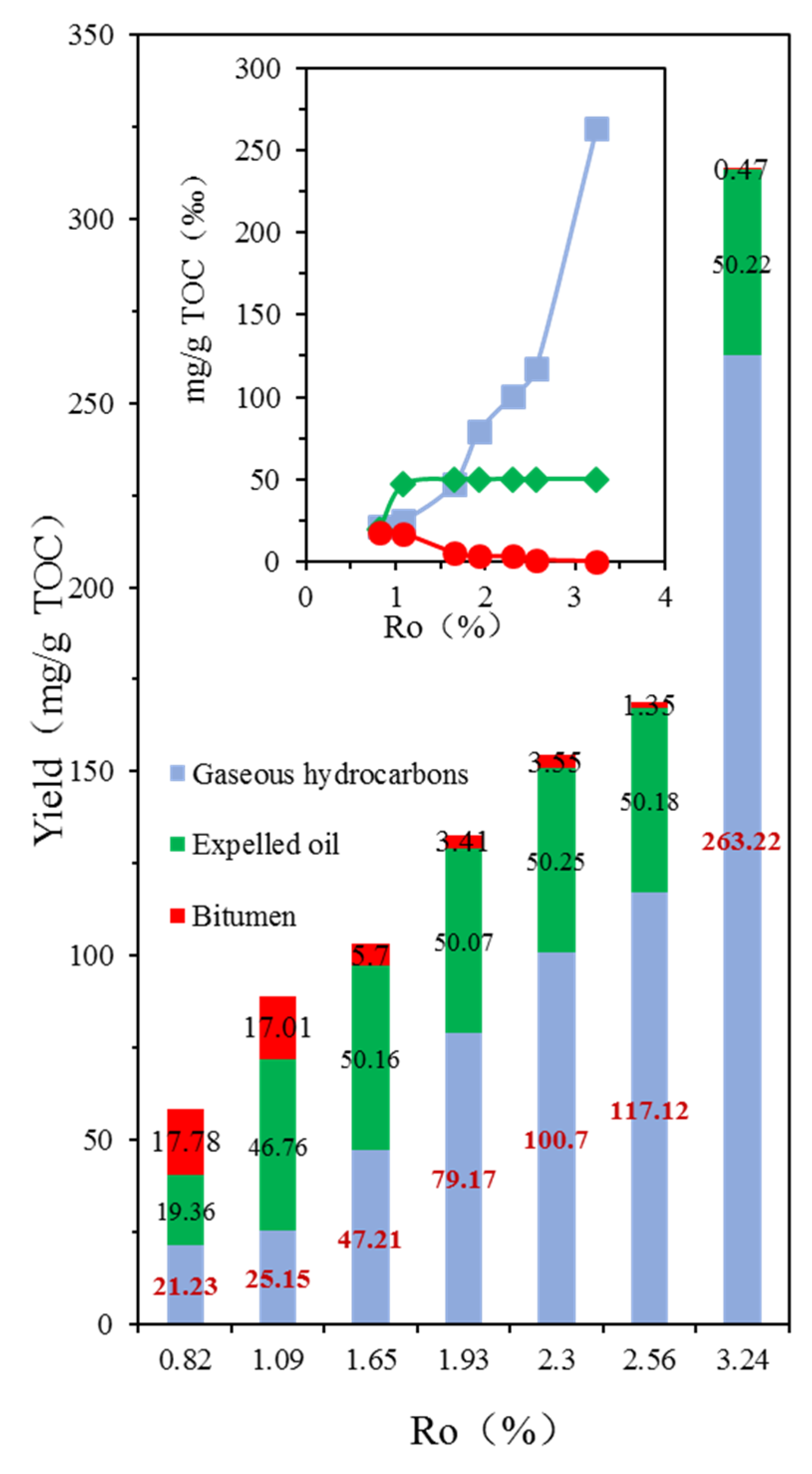 Energies 14 08317 g004