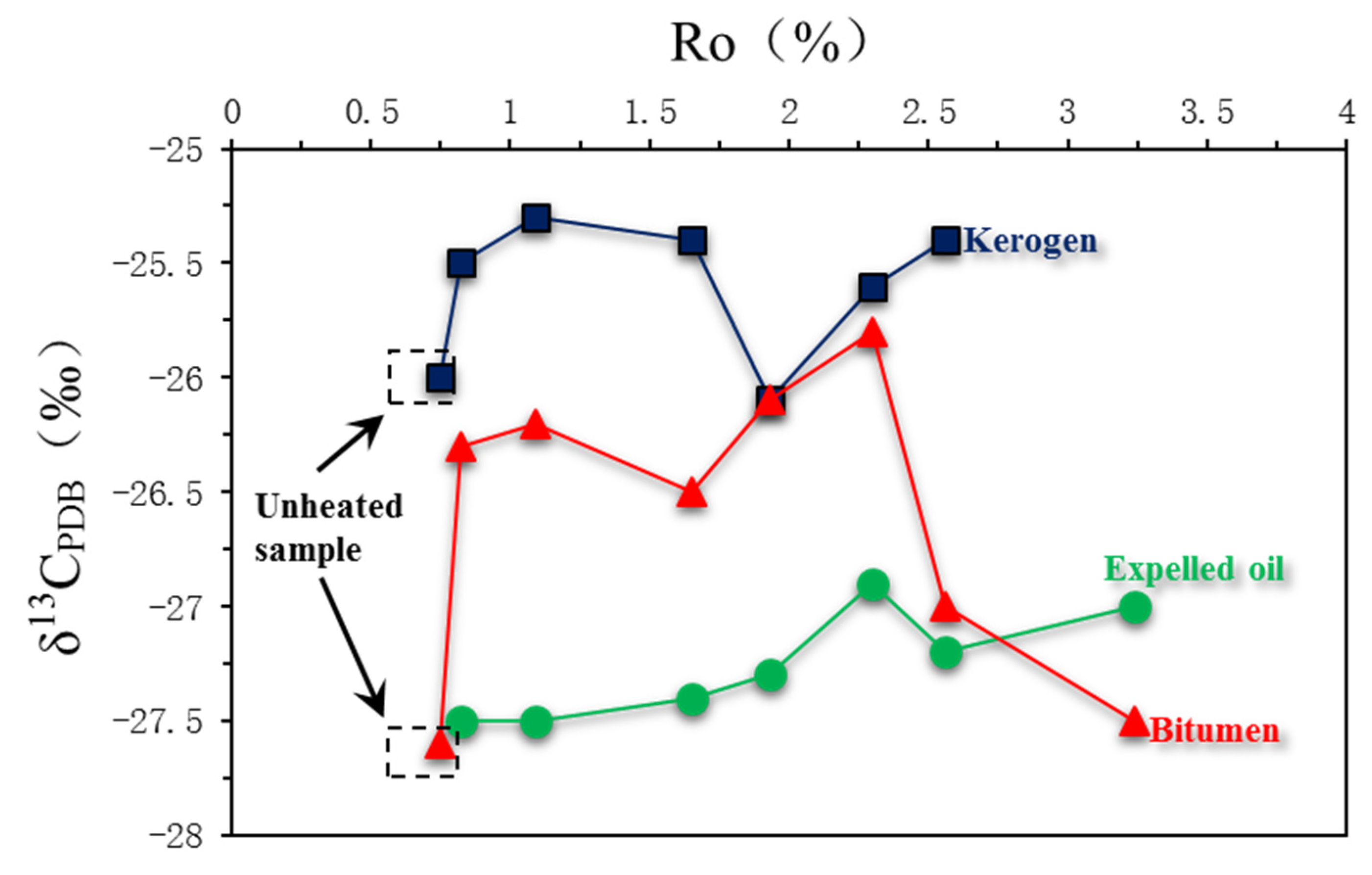 Energies 14 08317 g005