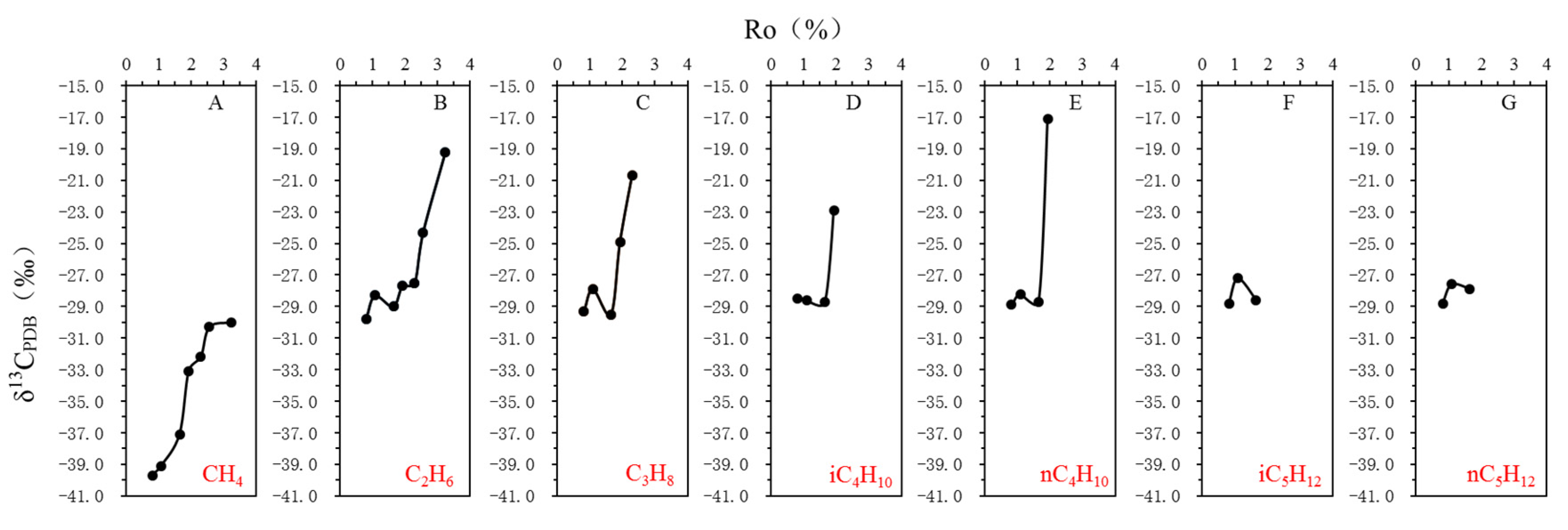 Energies 14 08317 g006