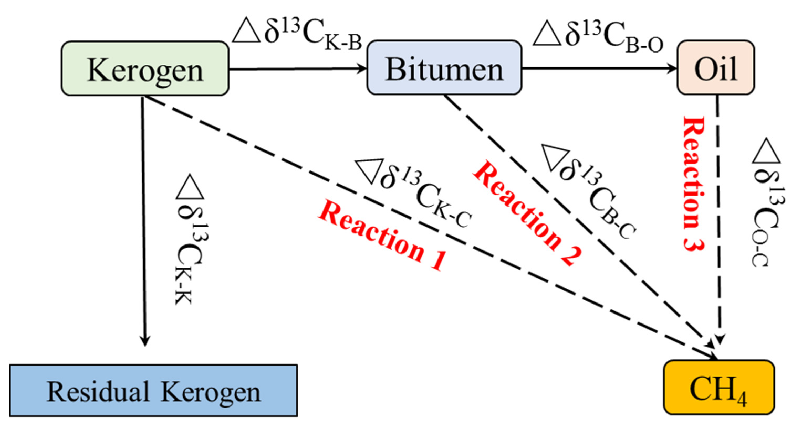 Energies 14 08317 g008