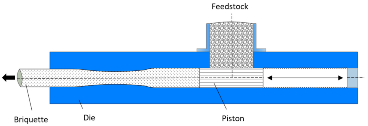 Energies 14 08320 g001
