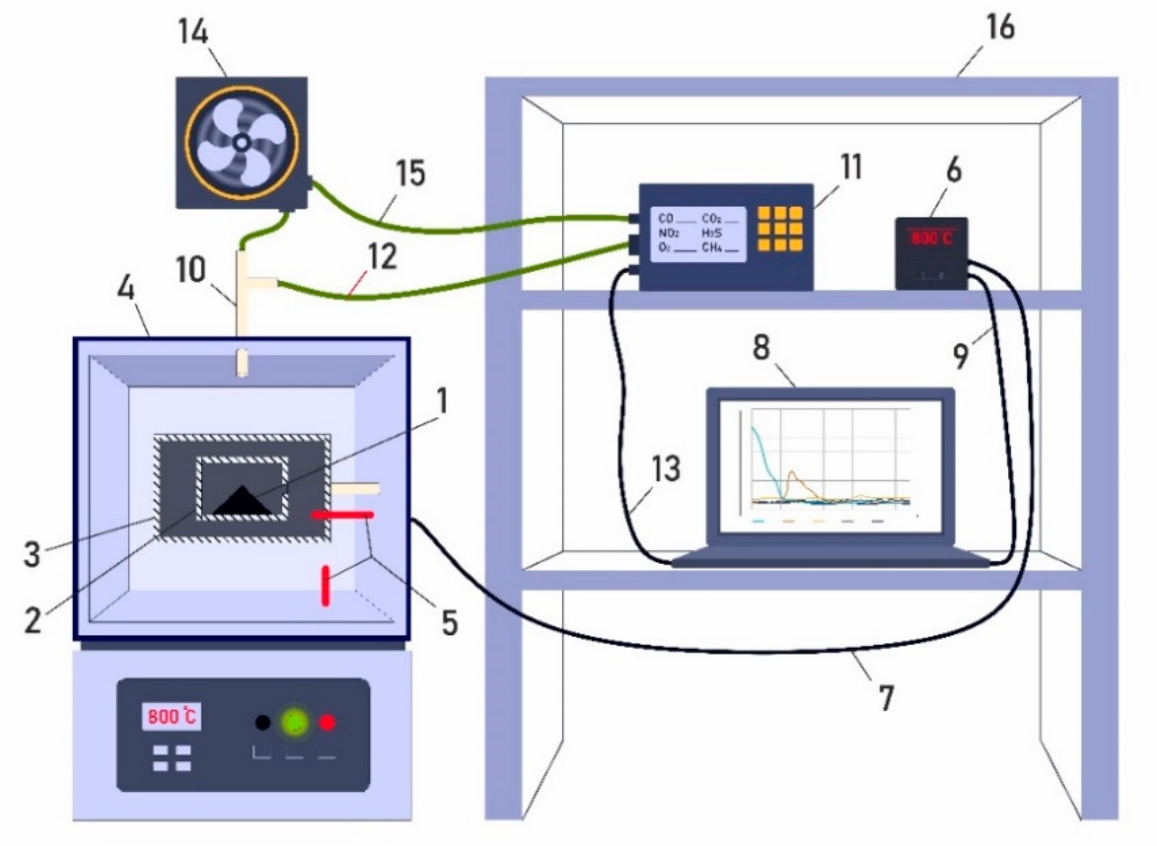 Energies 14 08321 g002