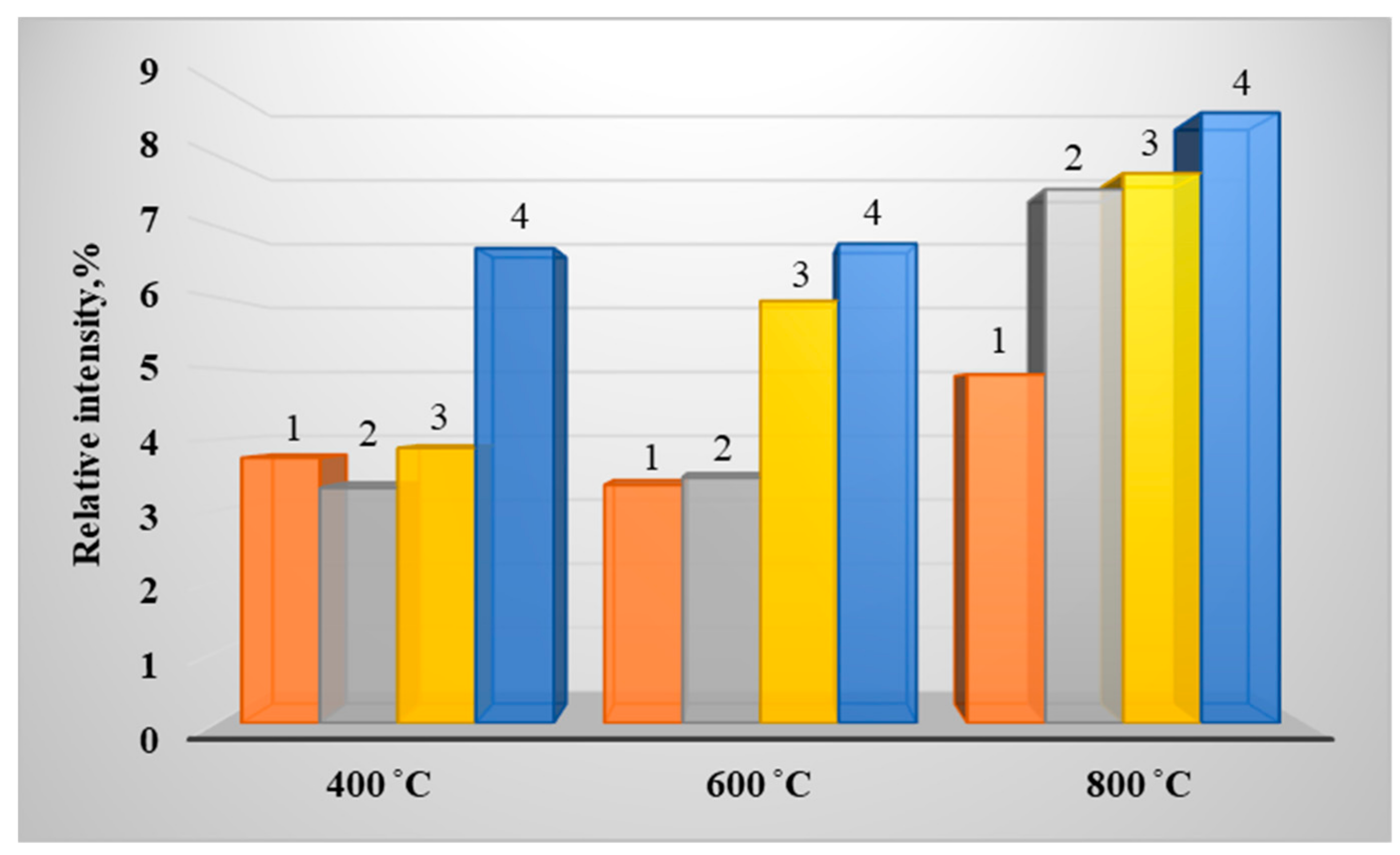 Energies 14 08321 g004