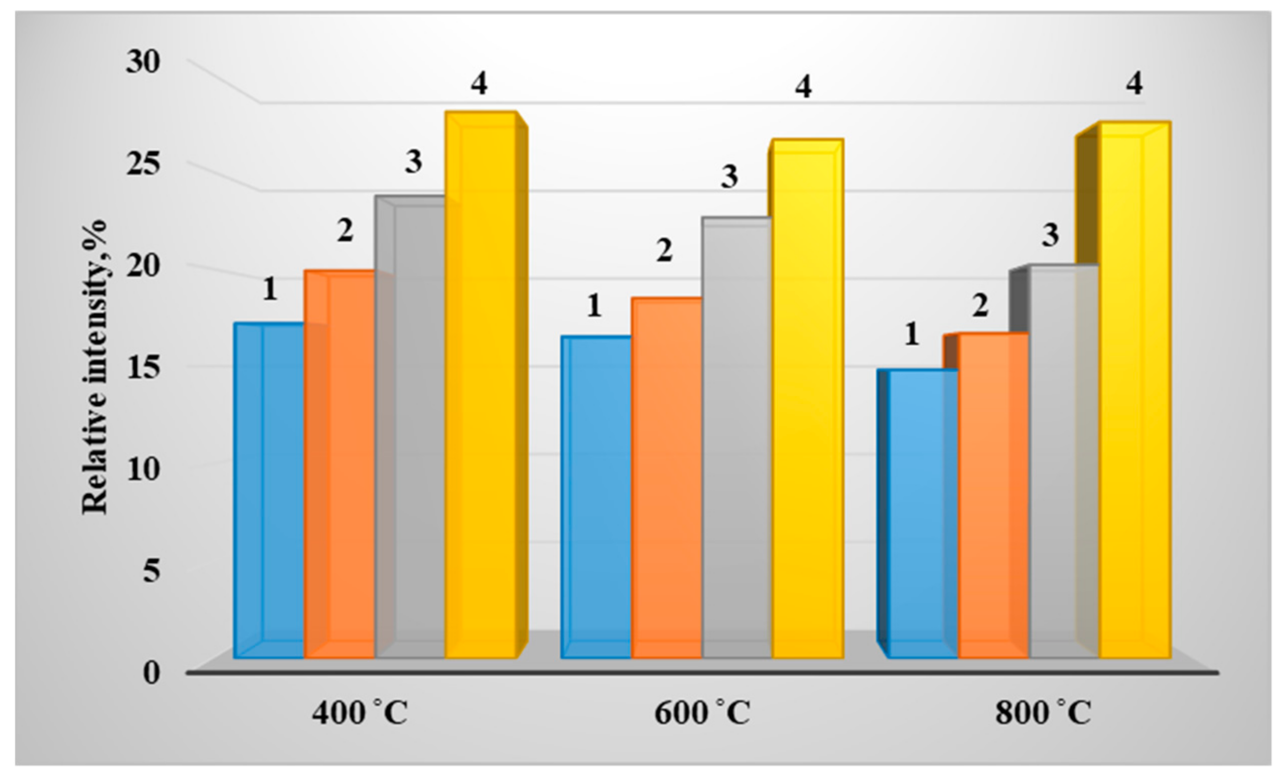 Energies 14 08321 g005