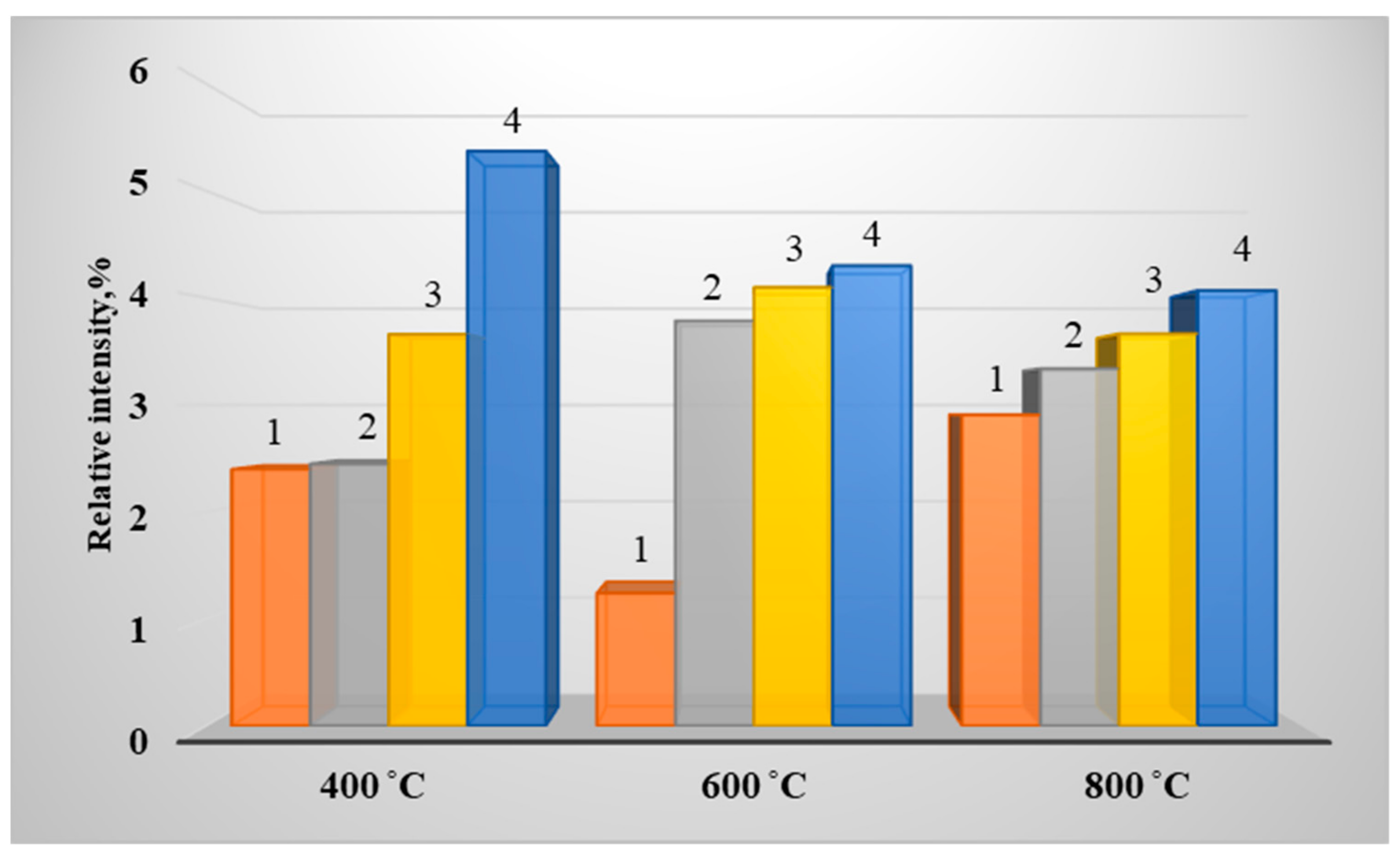 Energies 14 08321 g006
