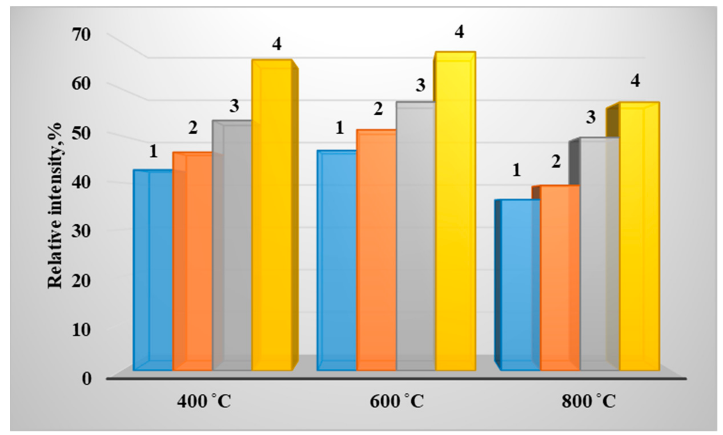 Energies 14 08321 g007