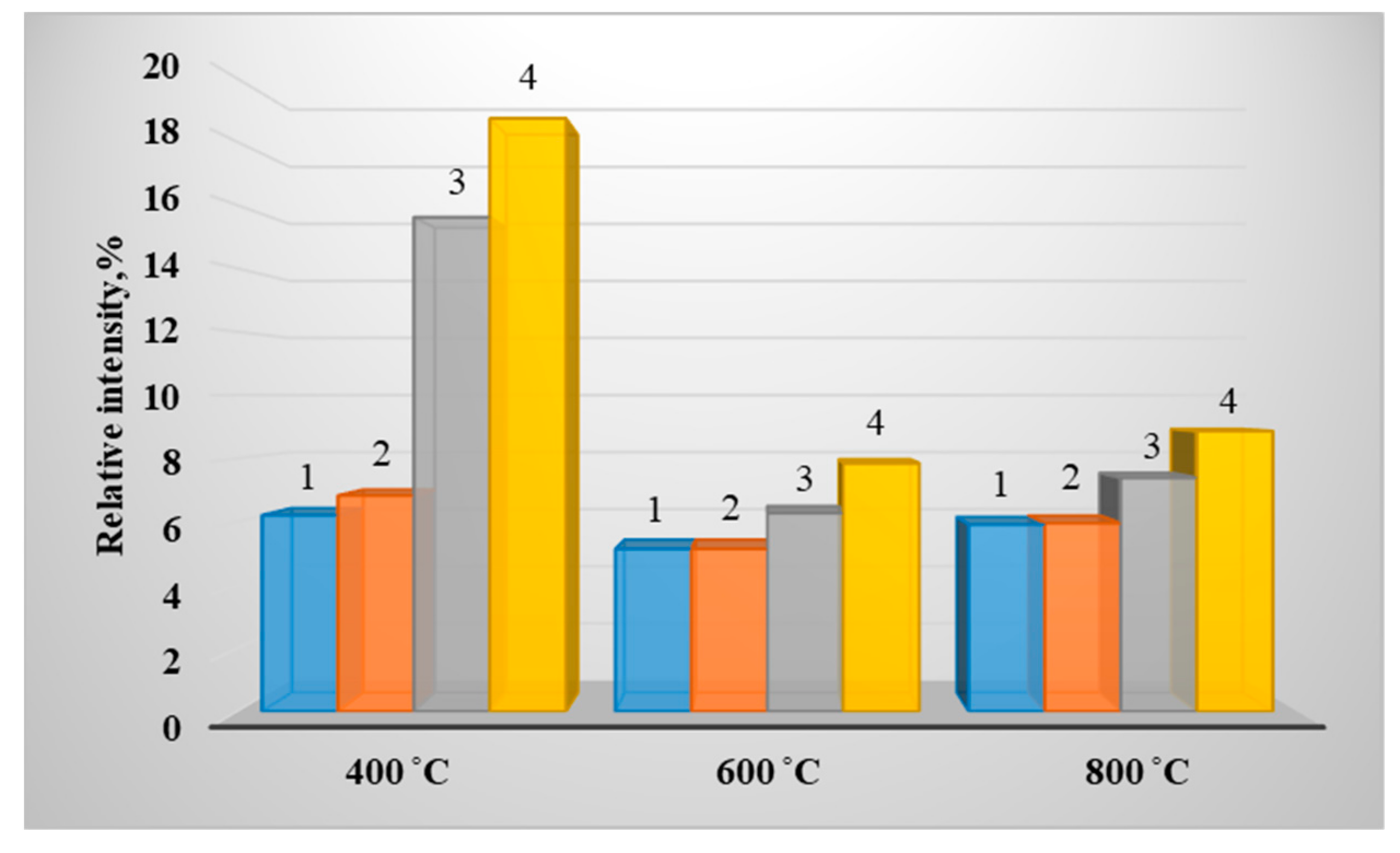 Energies 14 08321 g009