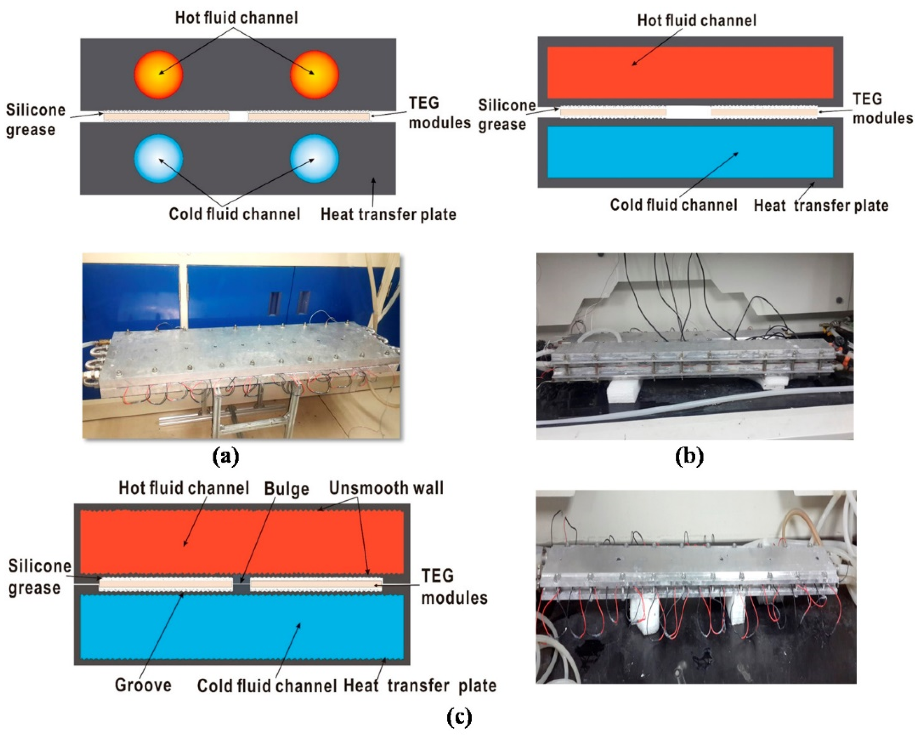 Energies 14 08329 g003