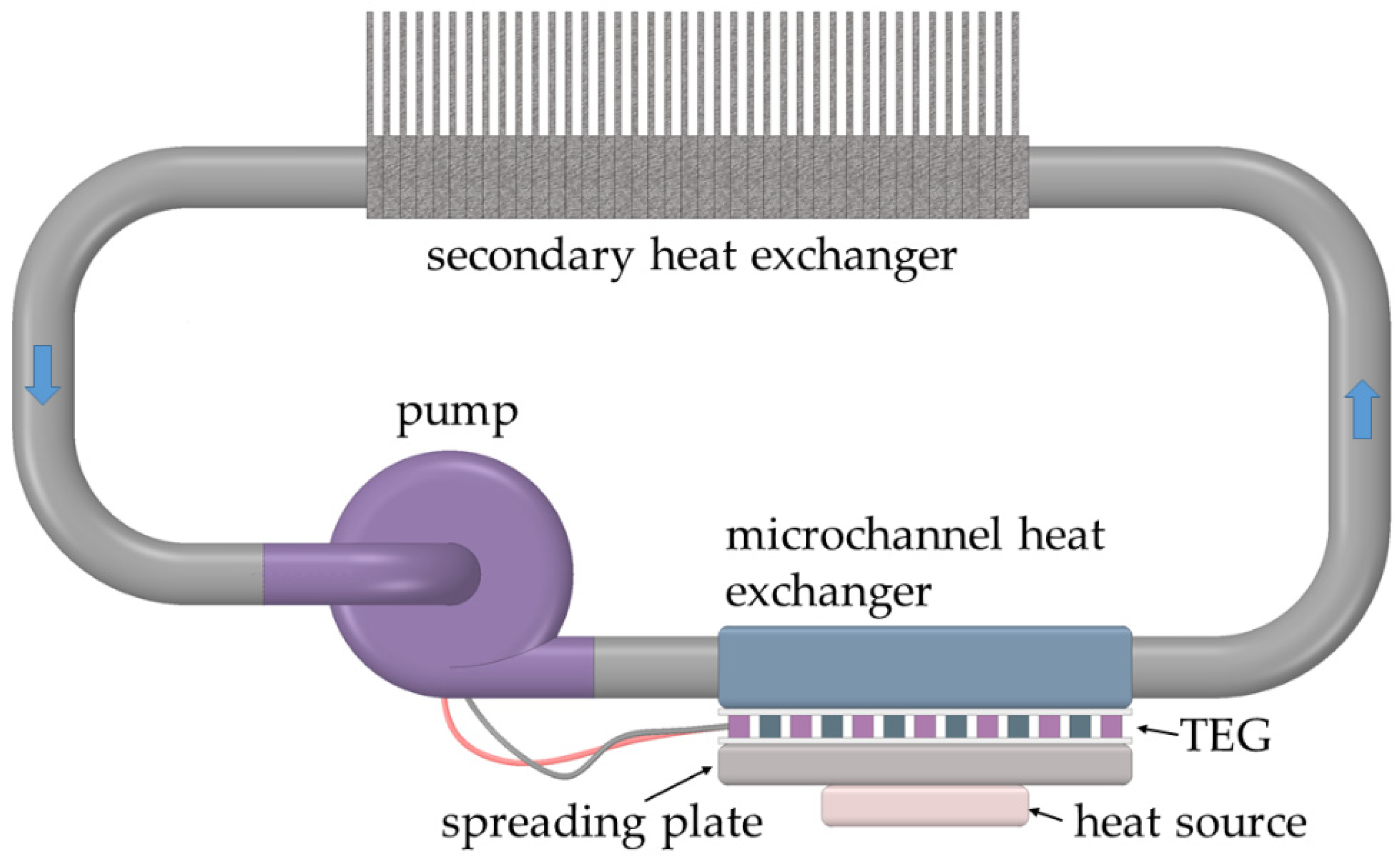 Energies 14 08329 g013