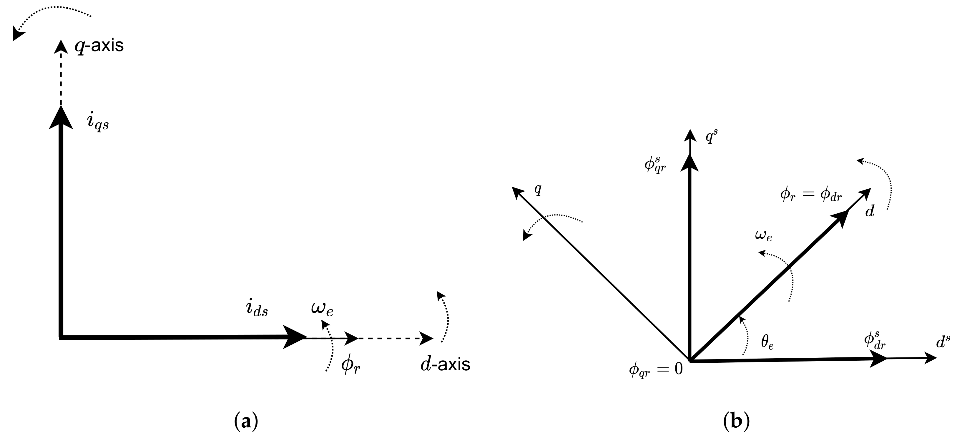 Energies 14 08337 g002 Energies 14 08337 g002