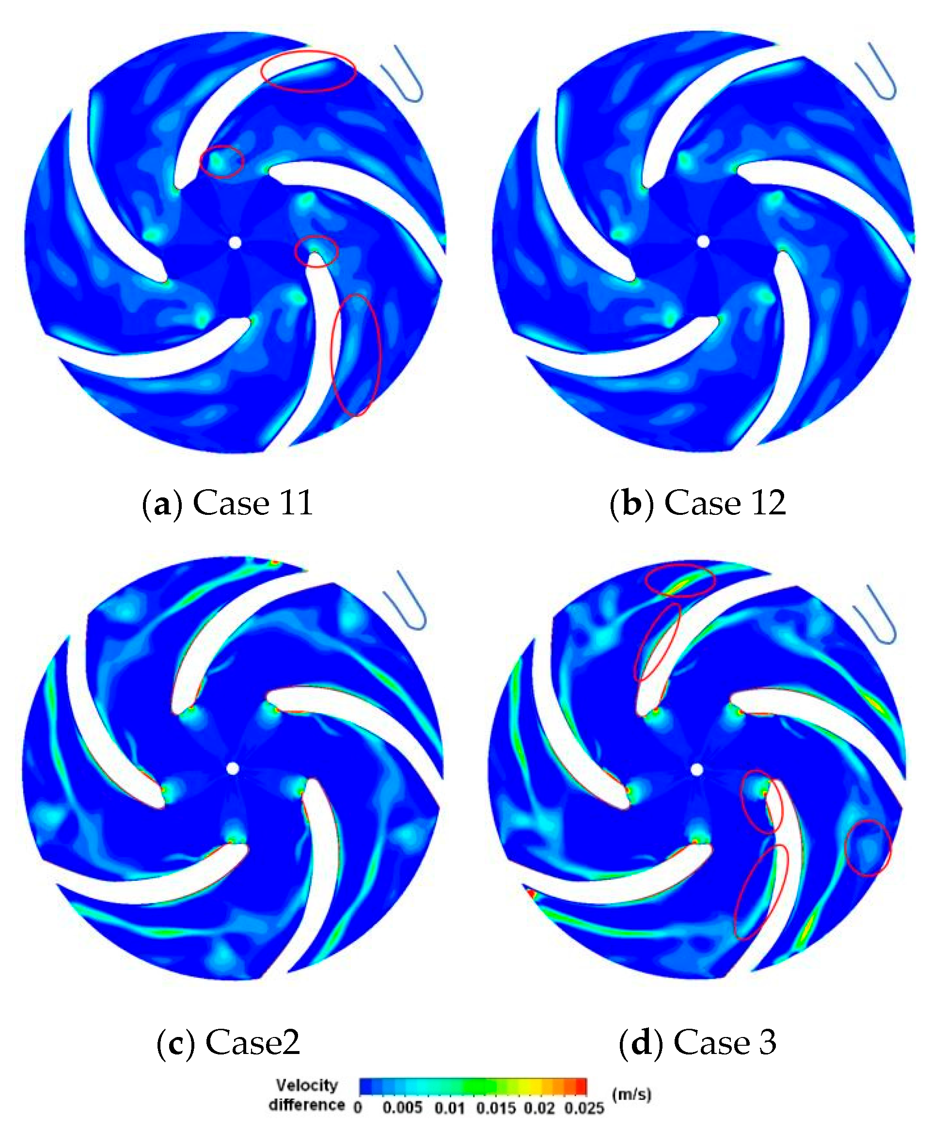 Energies 14 08338 g007 Energies 14 08338 g007
