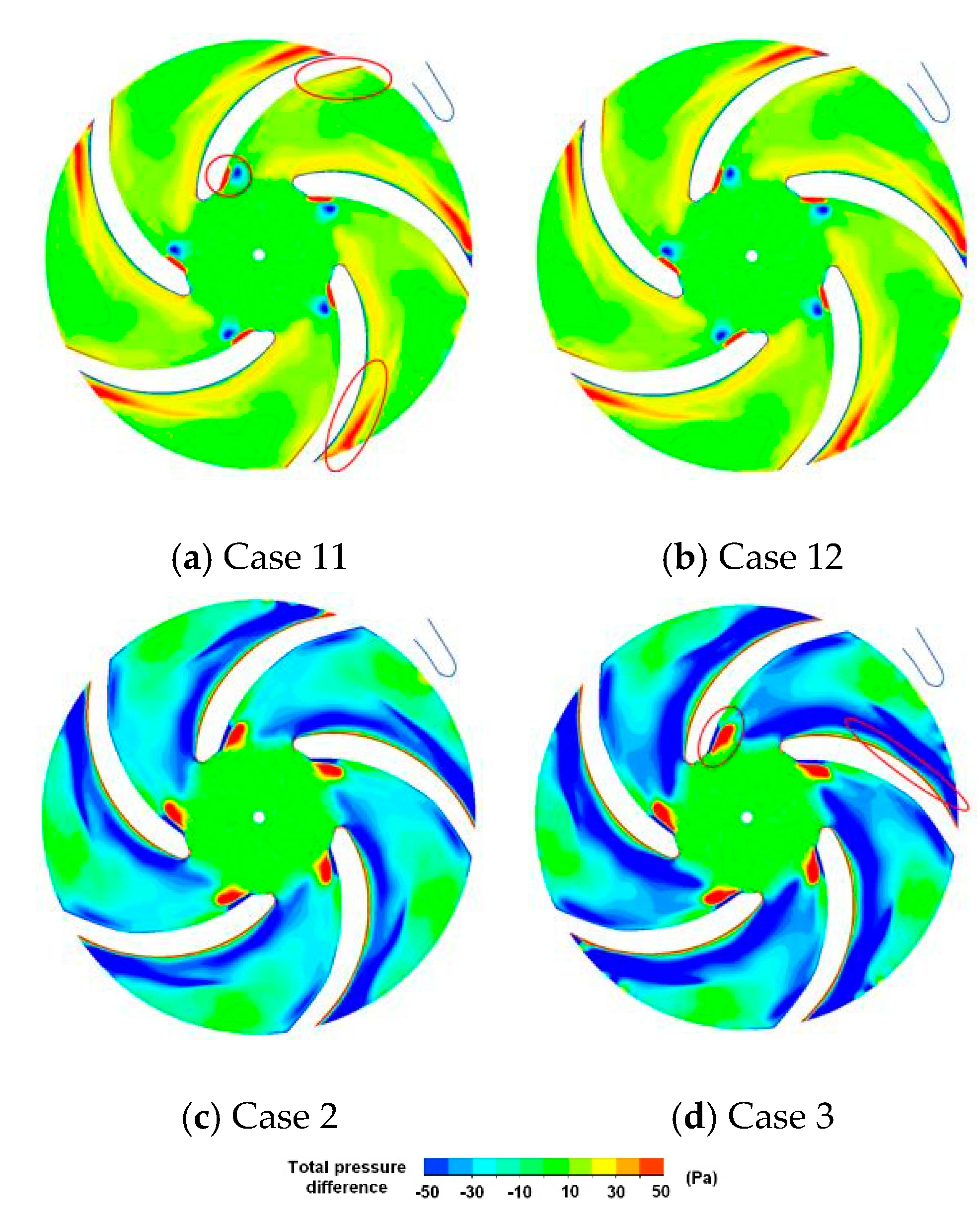Energies 14 08338 g008 Energies 14 08338 g008