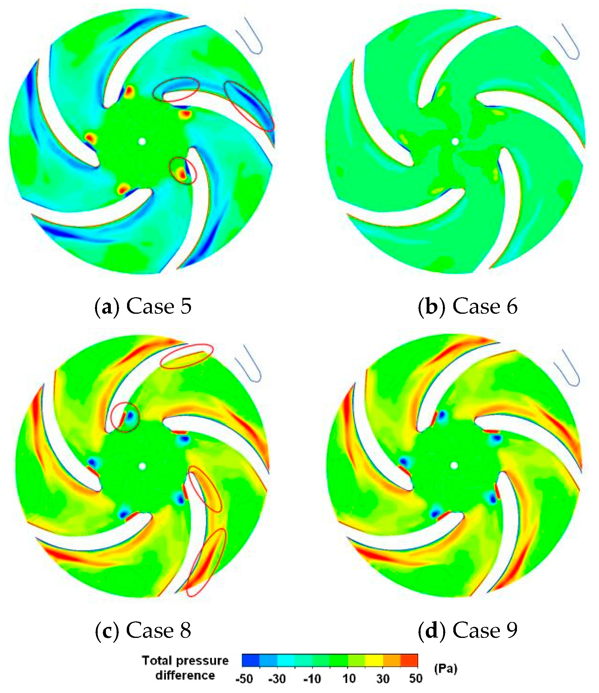 Energies 14 08338 g012 Energies 14 08338 g012