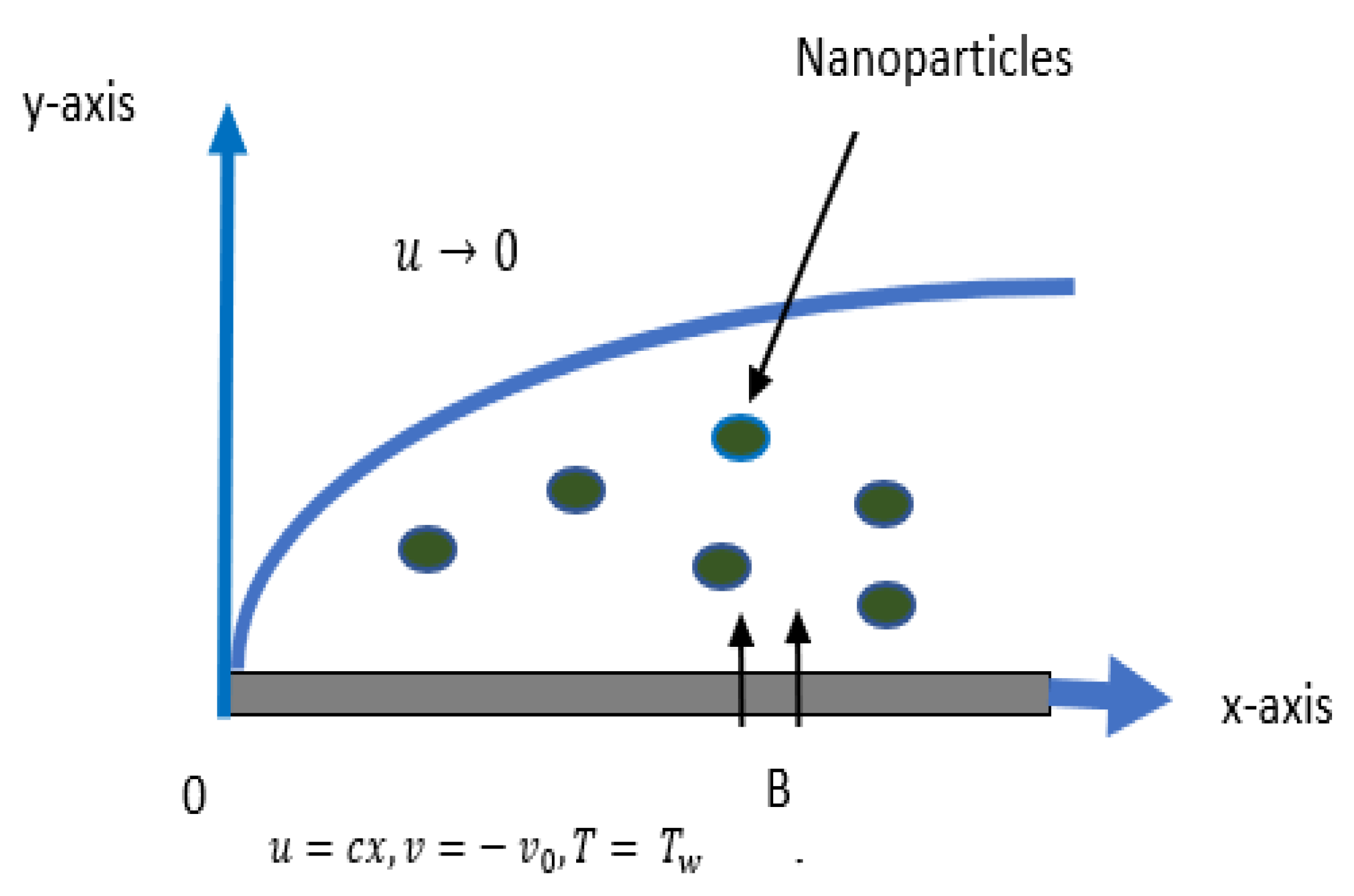 Energies 14 08341 g001 Energies 14 08341 g001