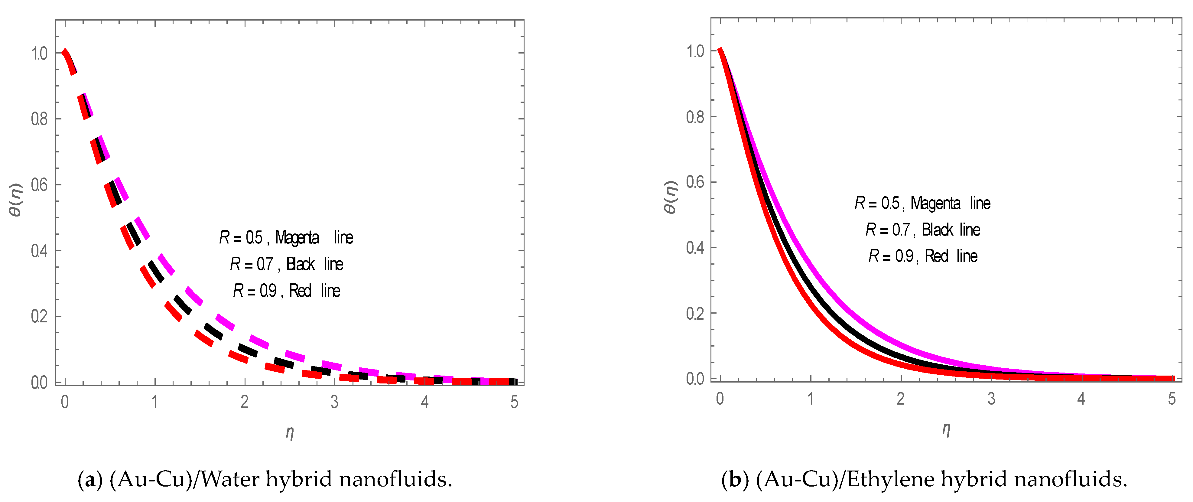 Energies 14 08341 g011 Energies 14 08341 g011