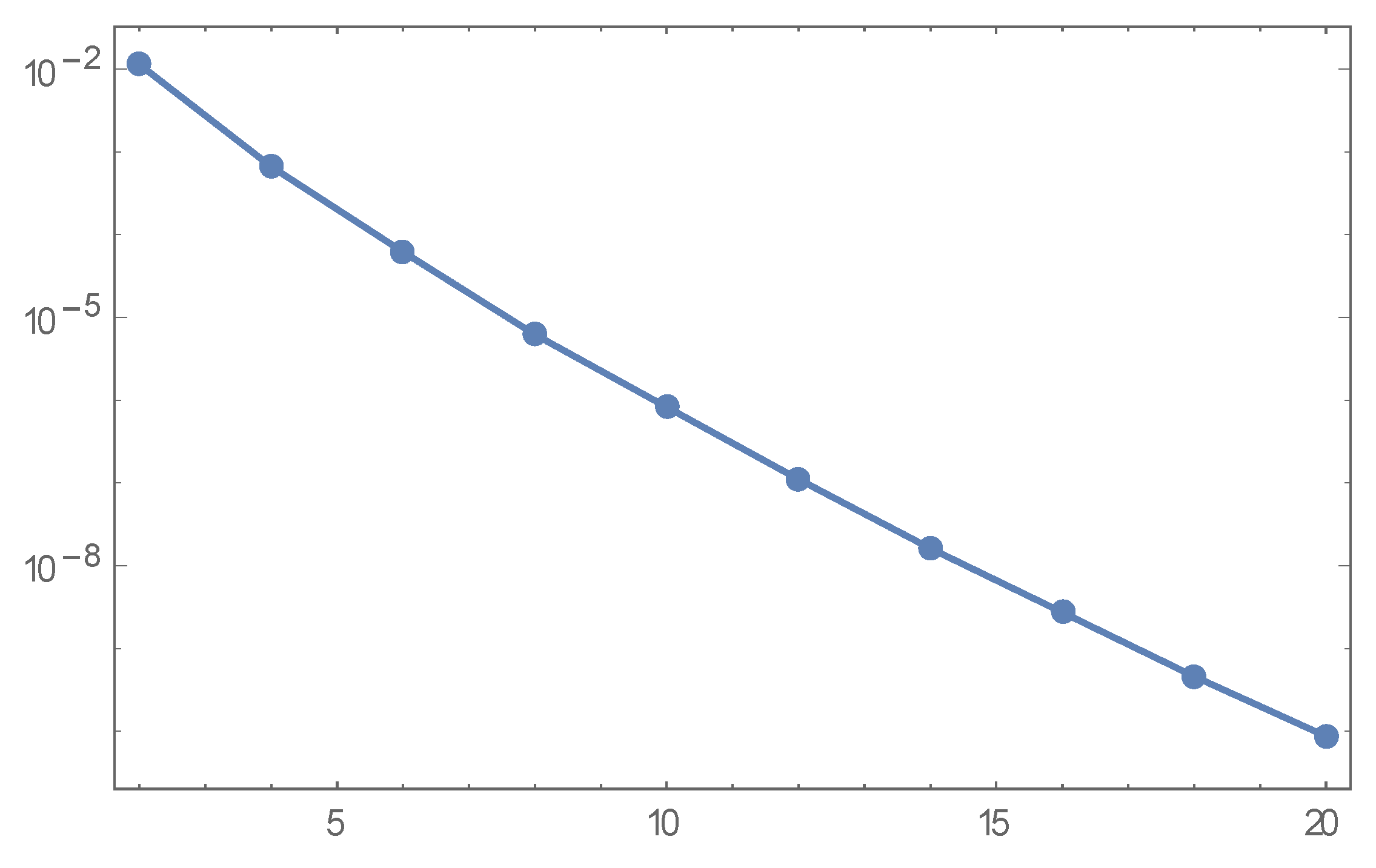 Energies 14 08341 g017 Energies 14 08341 g017