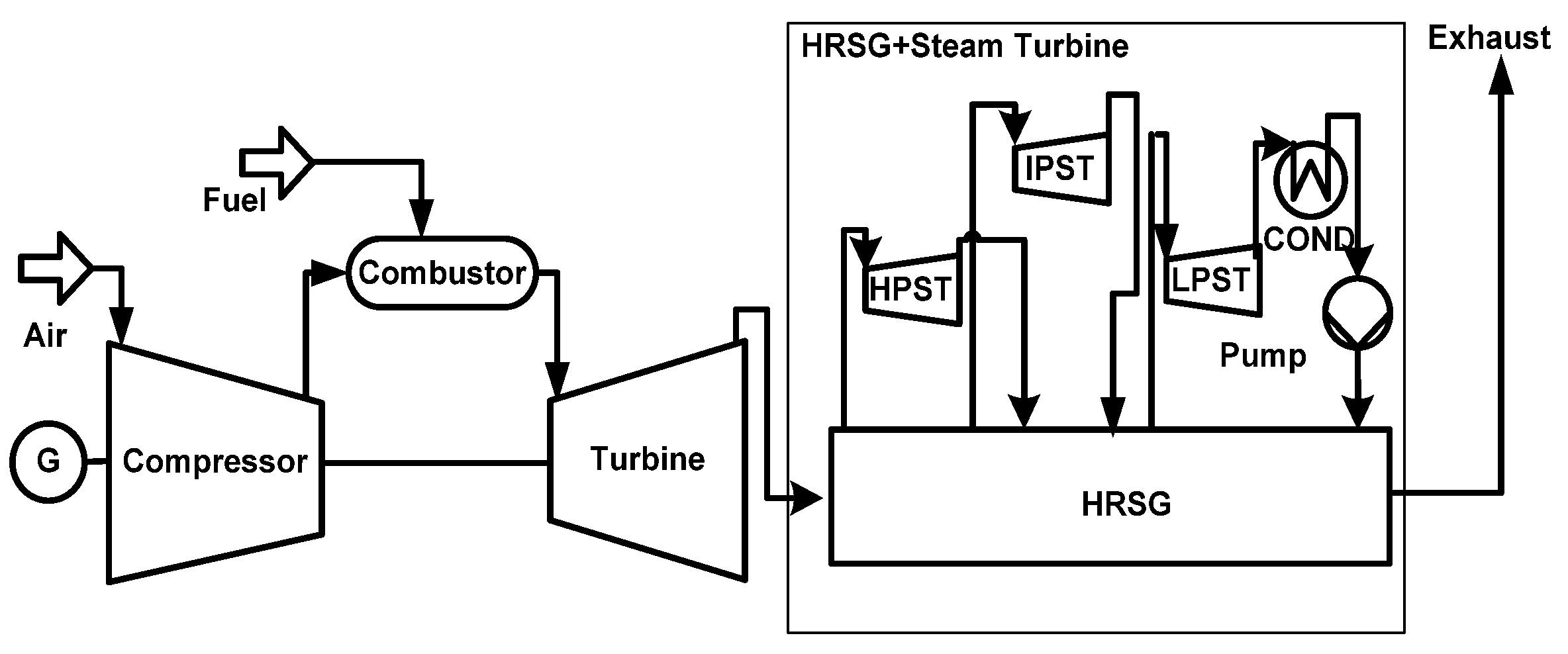 Energies 14 08342 g001