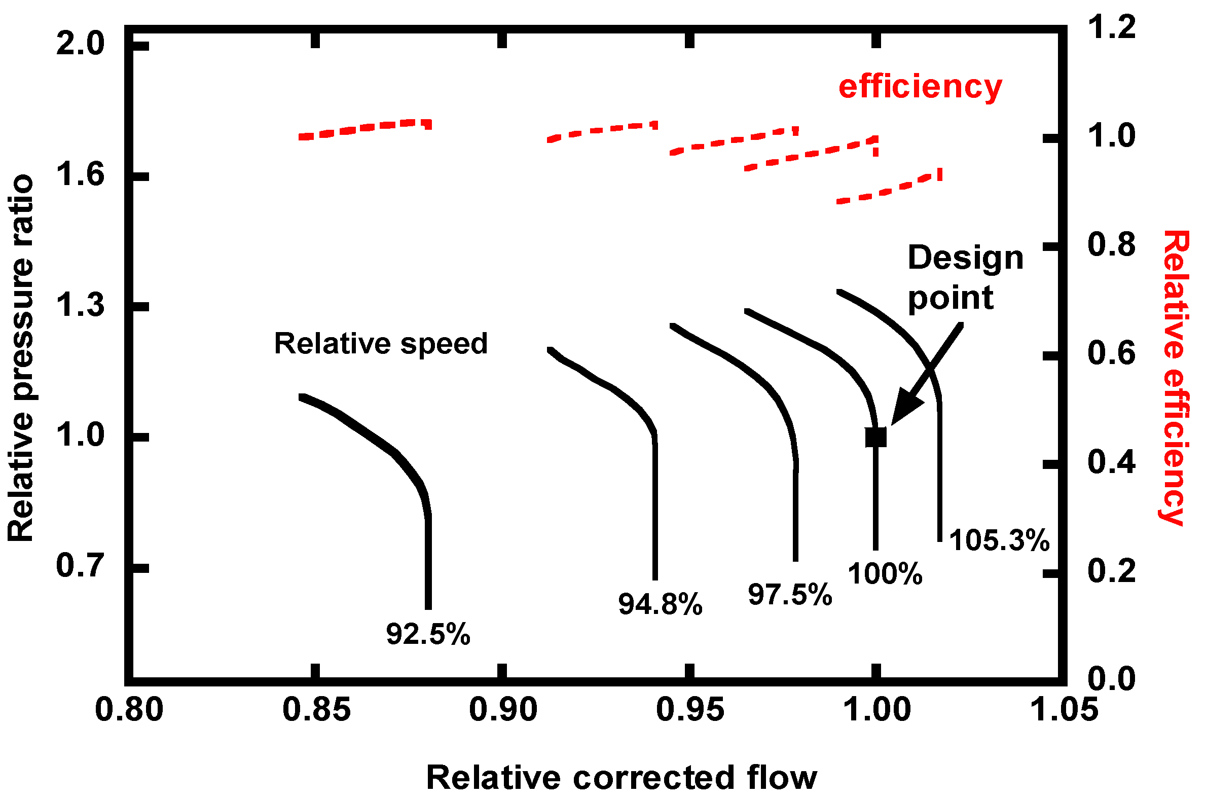 Energies 14 08342 g004