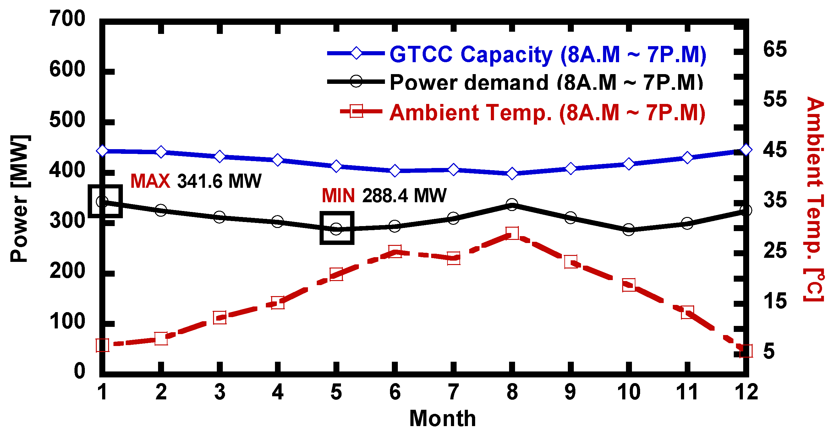 Energies 14 08342 g007