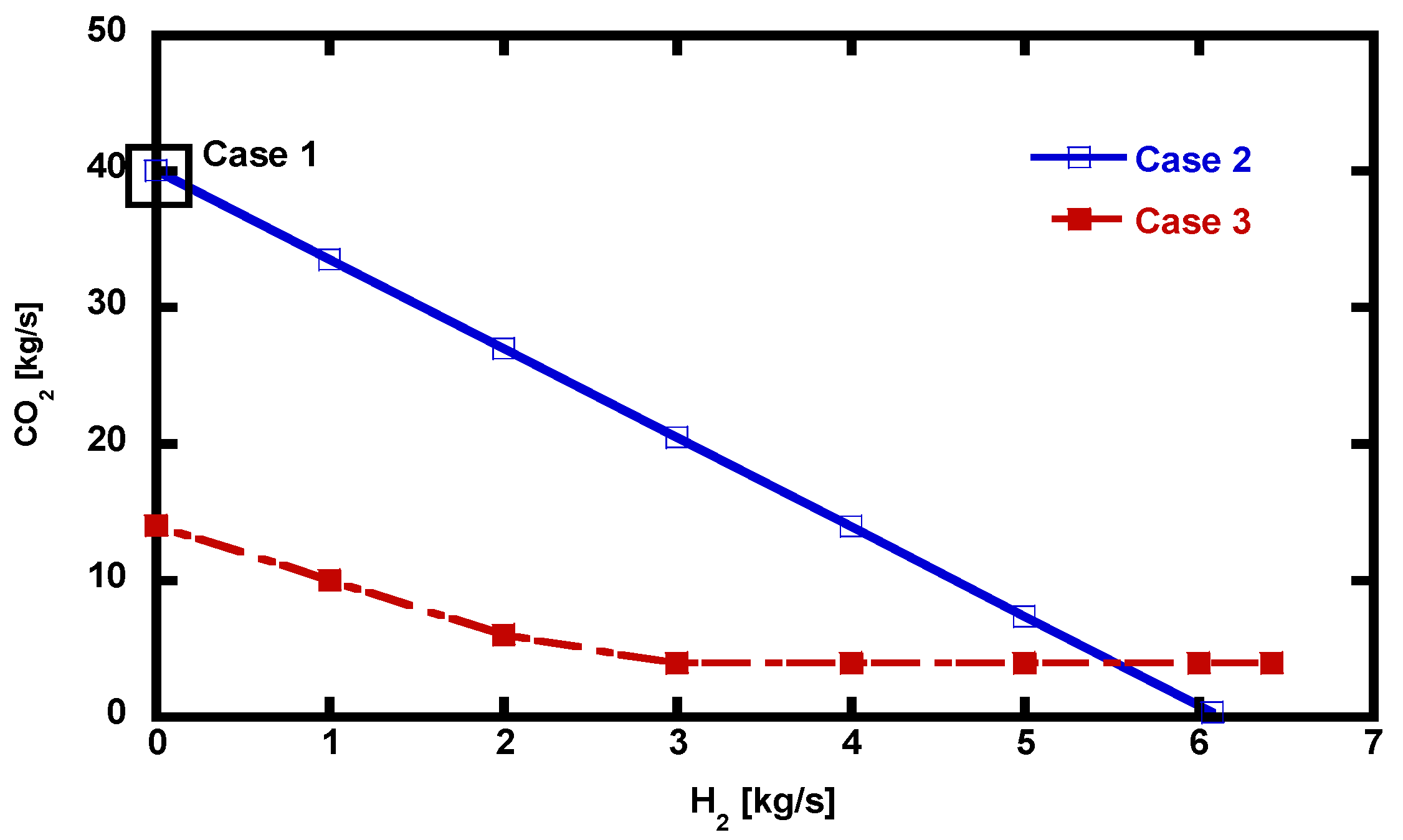 Energies 14 08342 g009