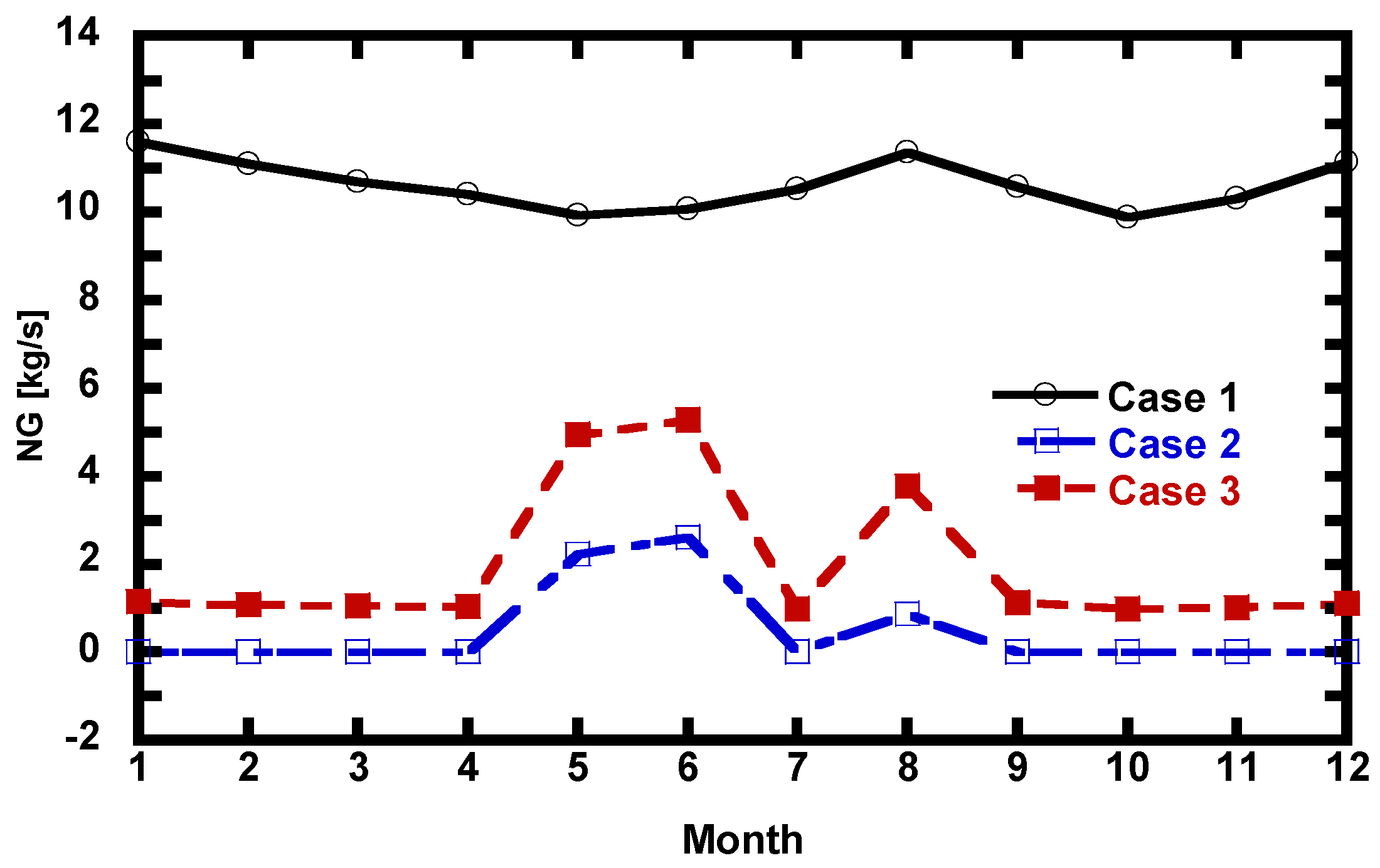Energies 14 08342 g011