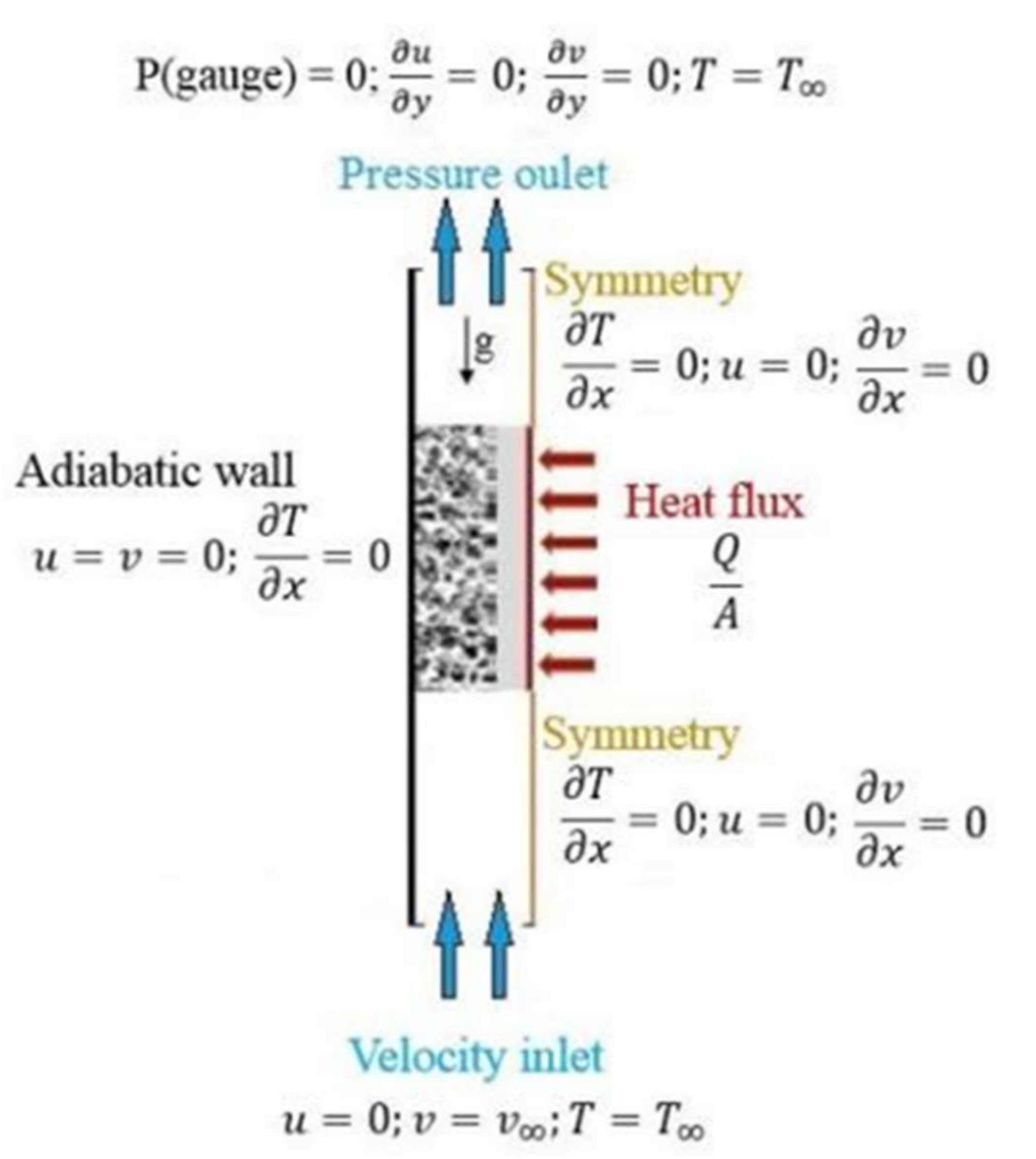 Energies 14 08343 g002