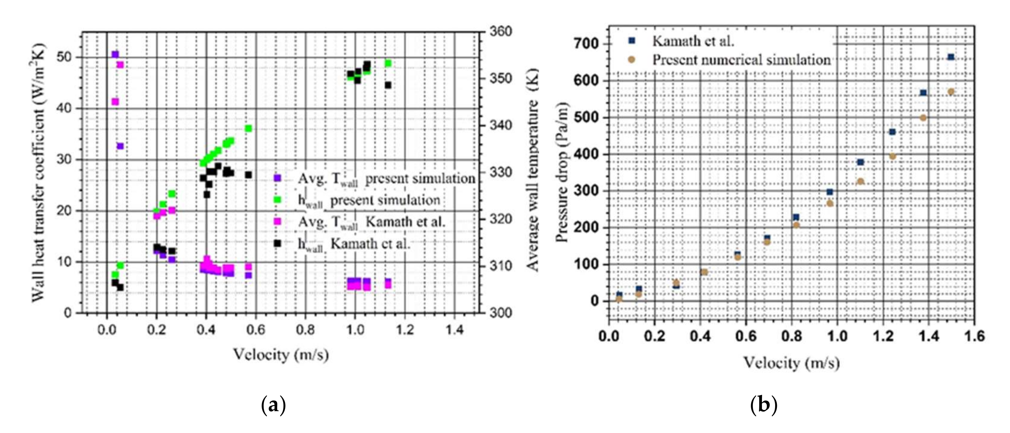Energies 14 08343 g004