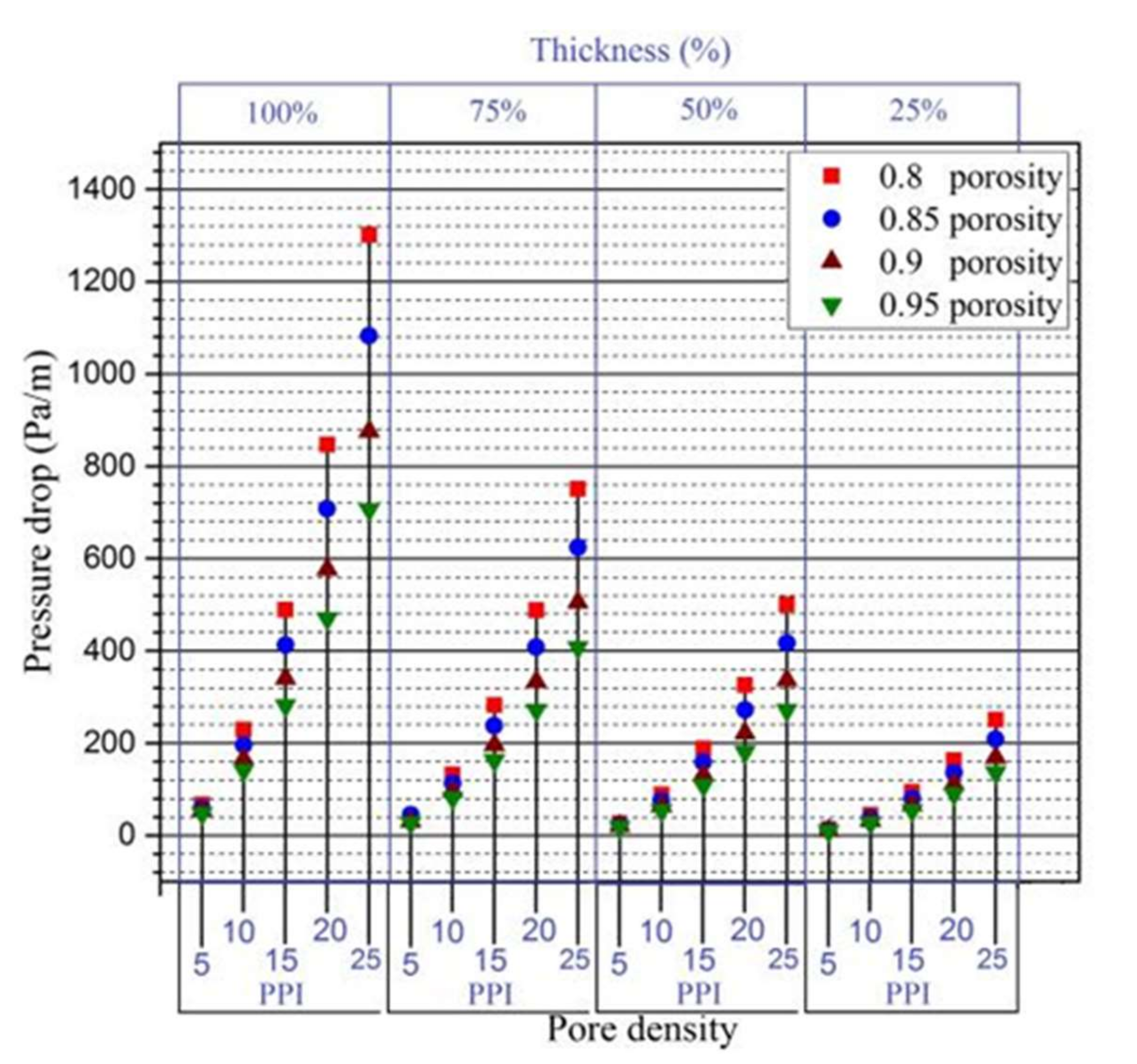 Energies 14 08343 g005