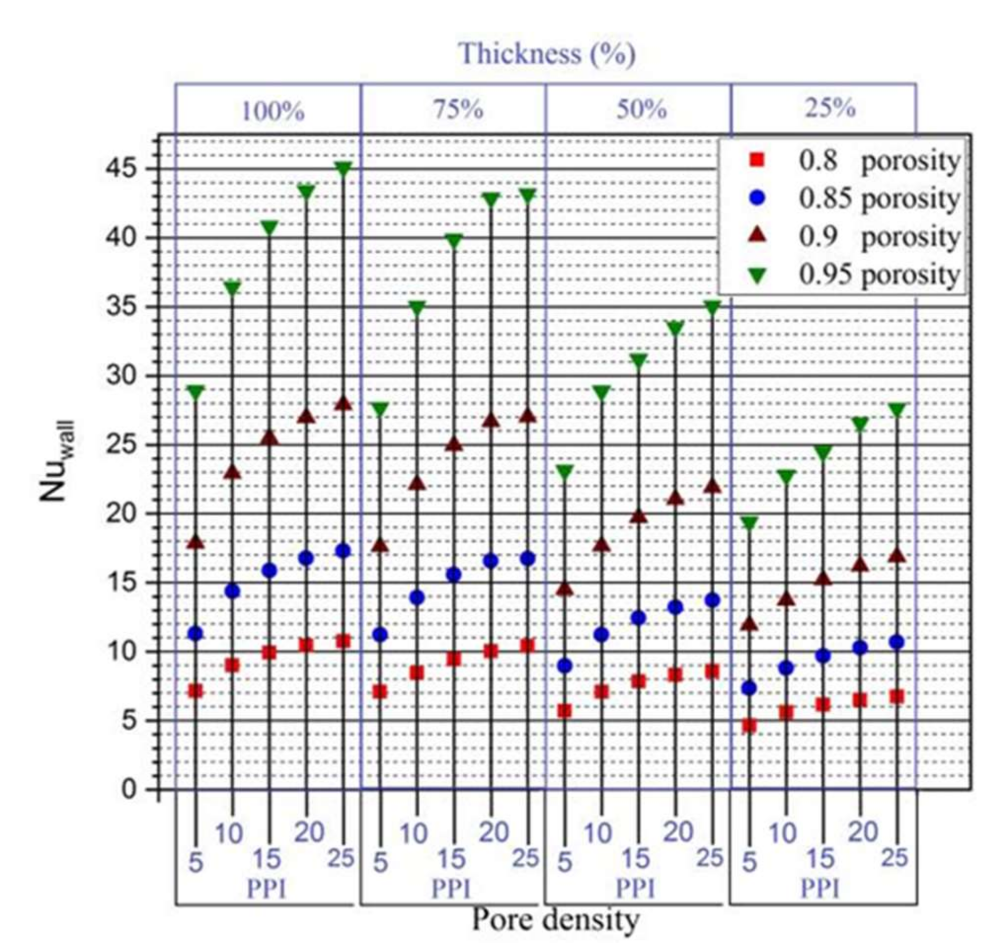 Energies 14 08343 g007