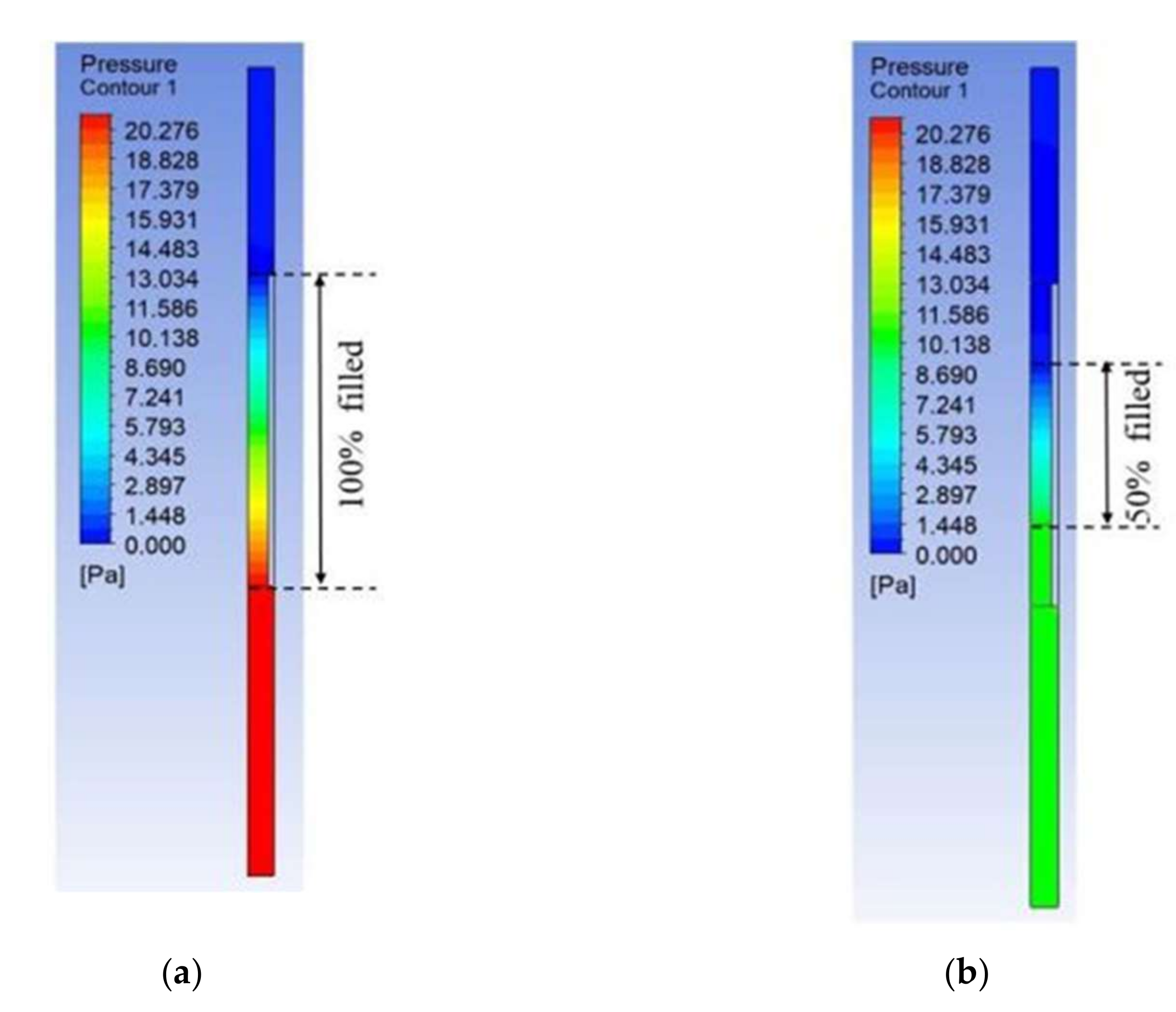 Energies 14 08343 g008