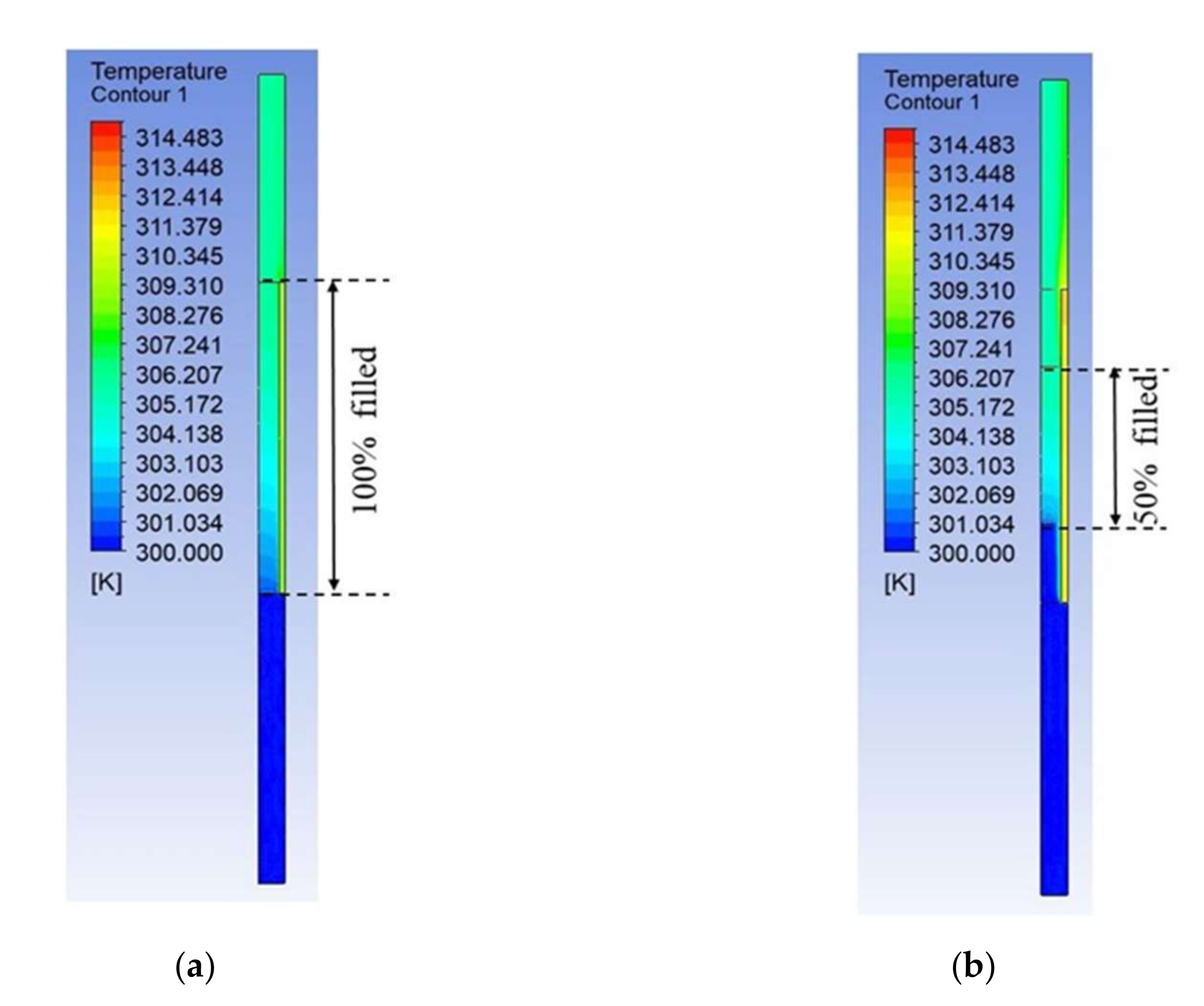 Energies 14 08343 g009