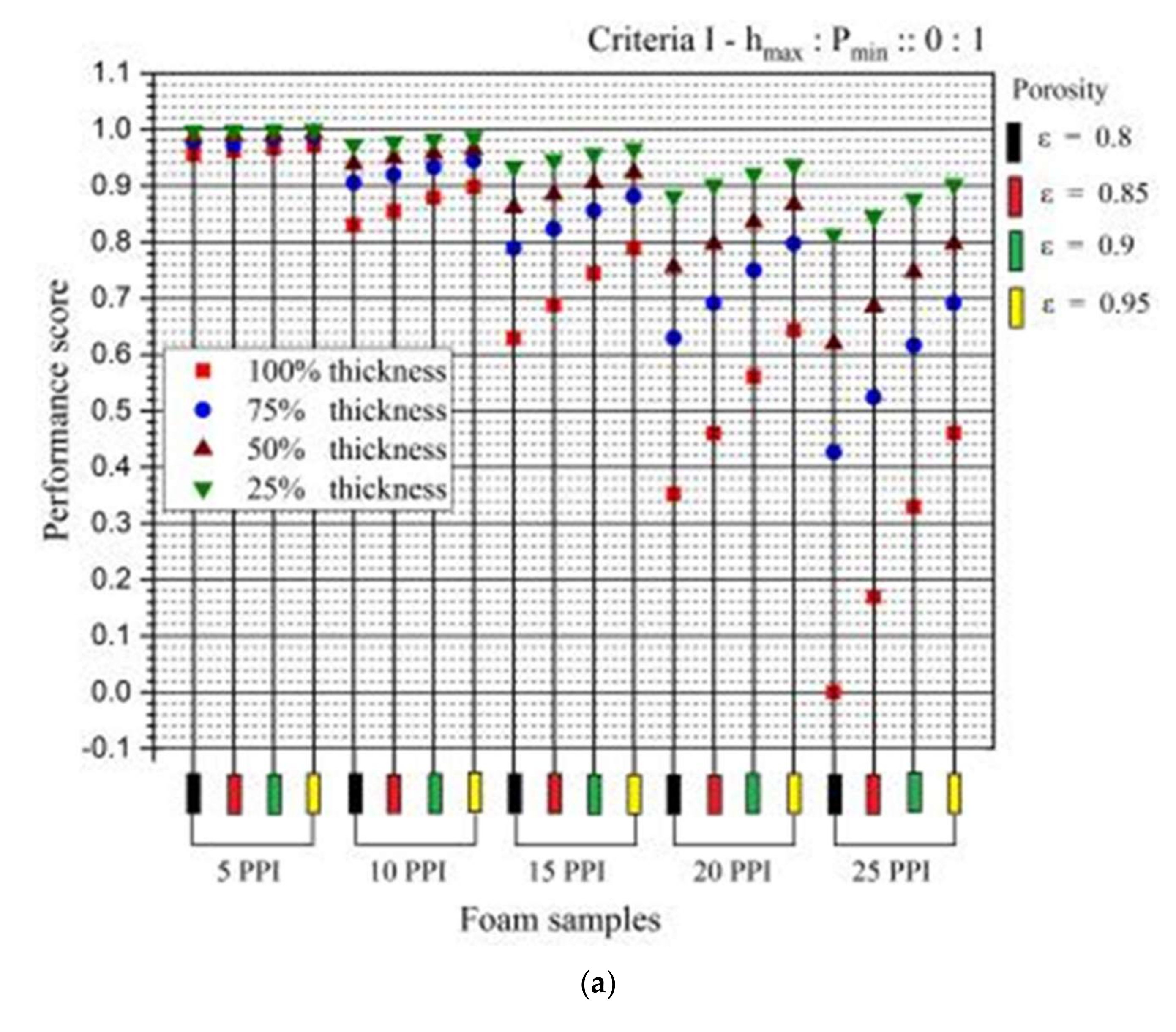 Energies 14 08343 g010a