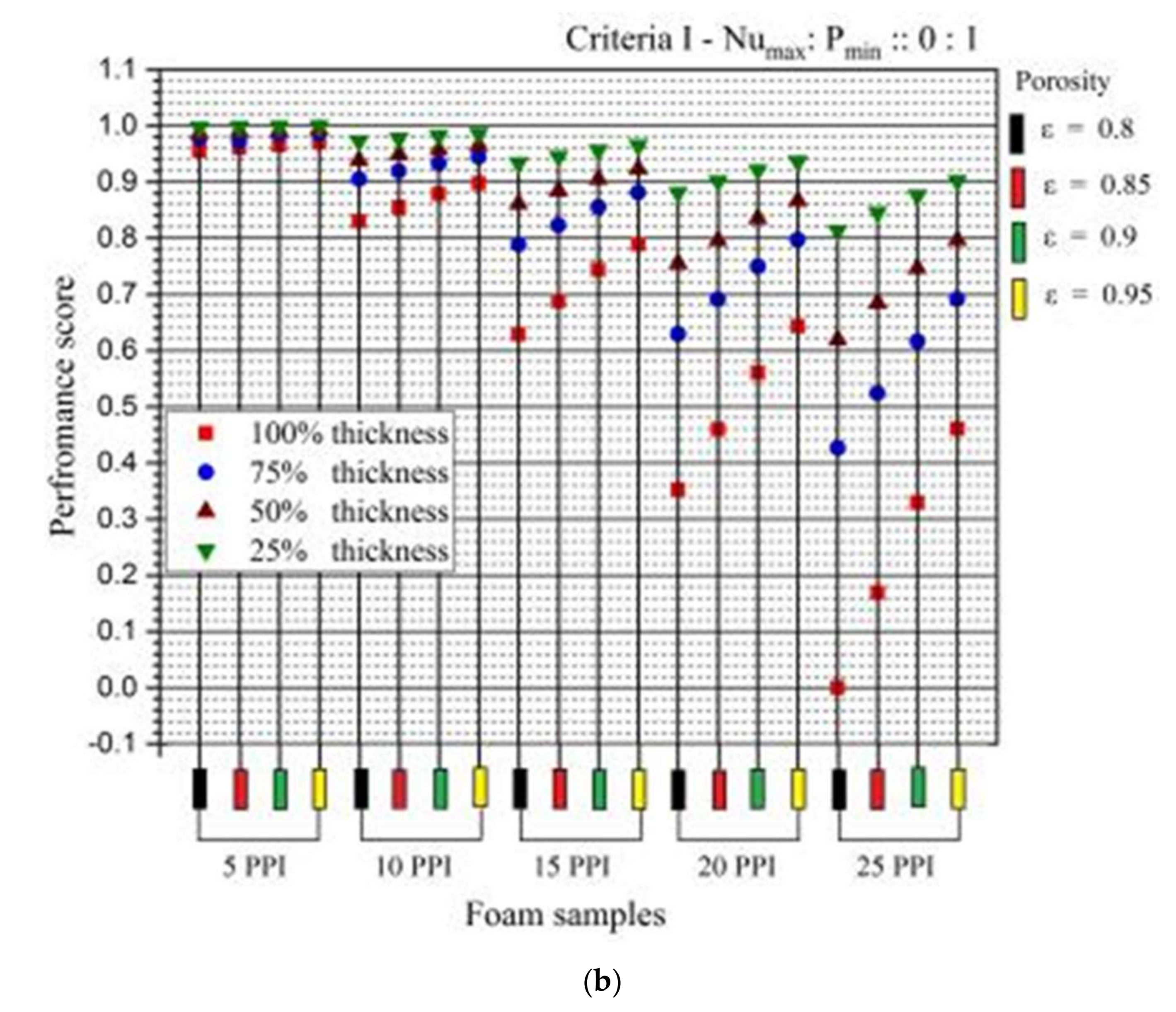 Energies 14 08343 g010b