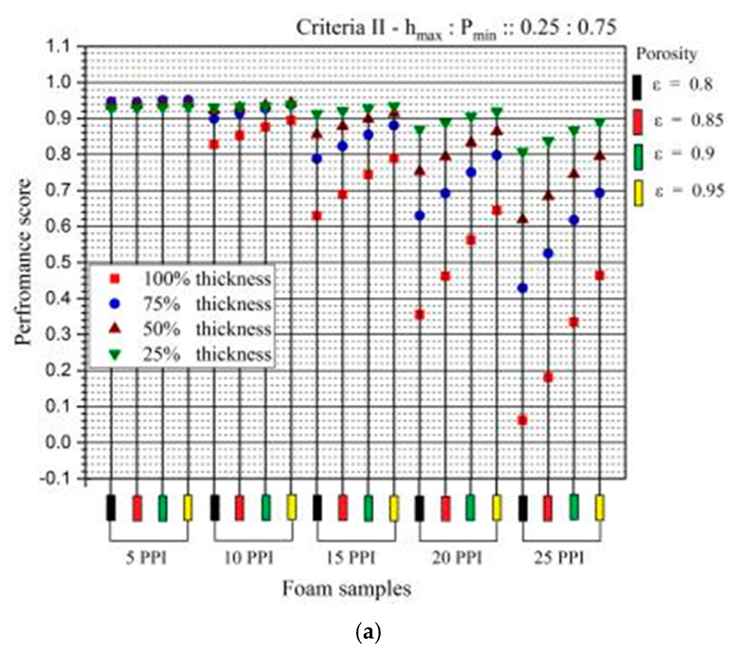 Energies 14 08343 g011a