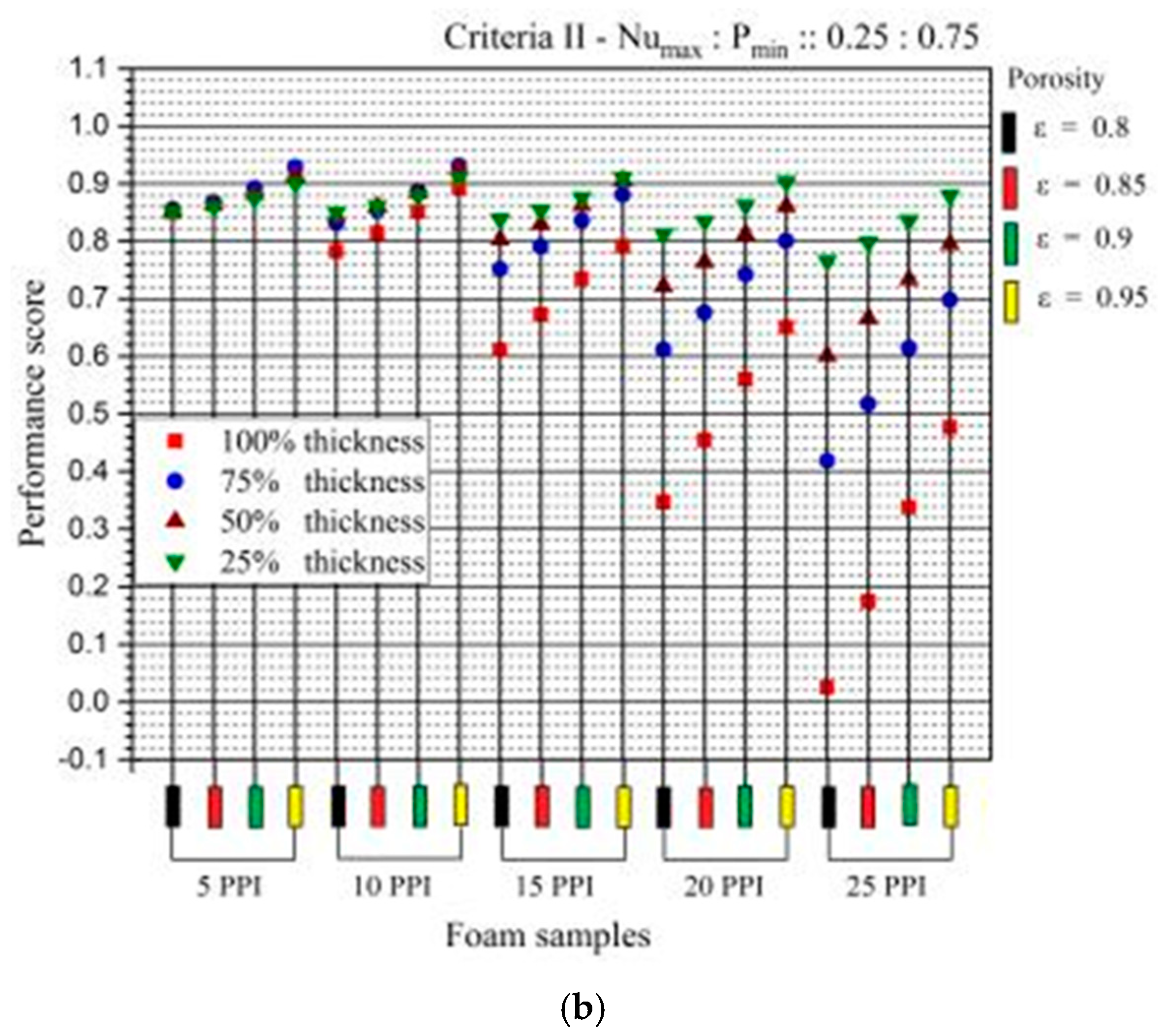 Energies 14 08343 g011b